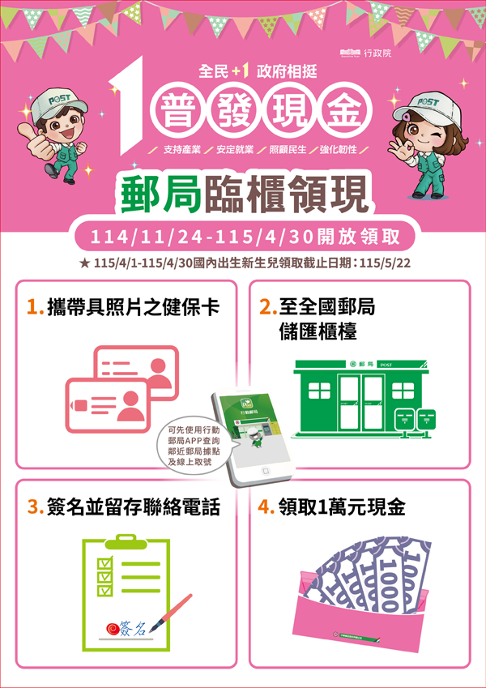 普發現金「郵局現領」。圖/翻攝自財政部官網