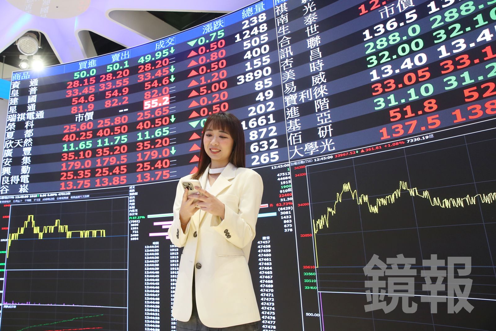 台股大反彈漲逾千點 股王信驊重回萬元、股后穎崴創高挑戰前股王關卡