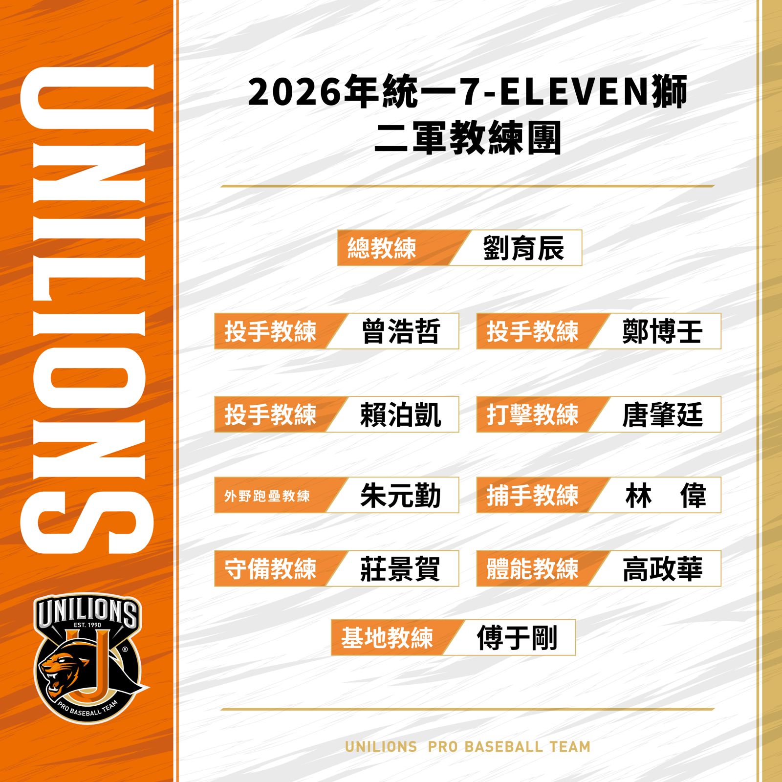 統一7-ELEVEN獅二軍教練團名單。圖/統一獅提供