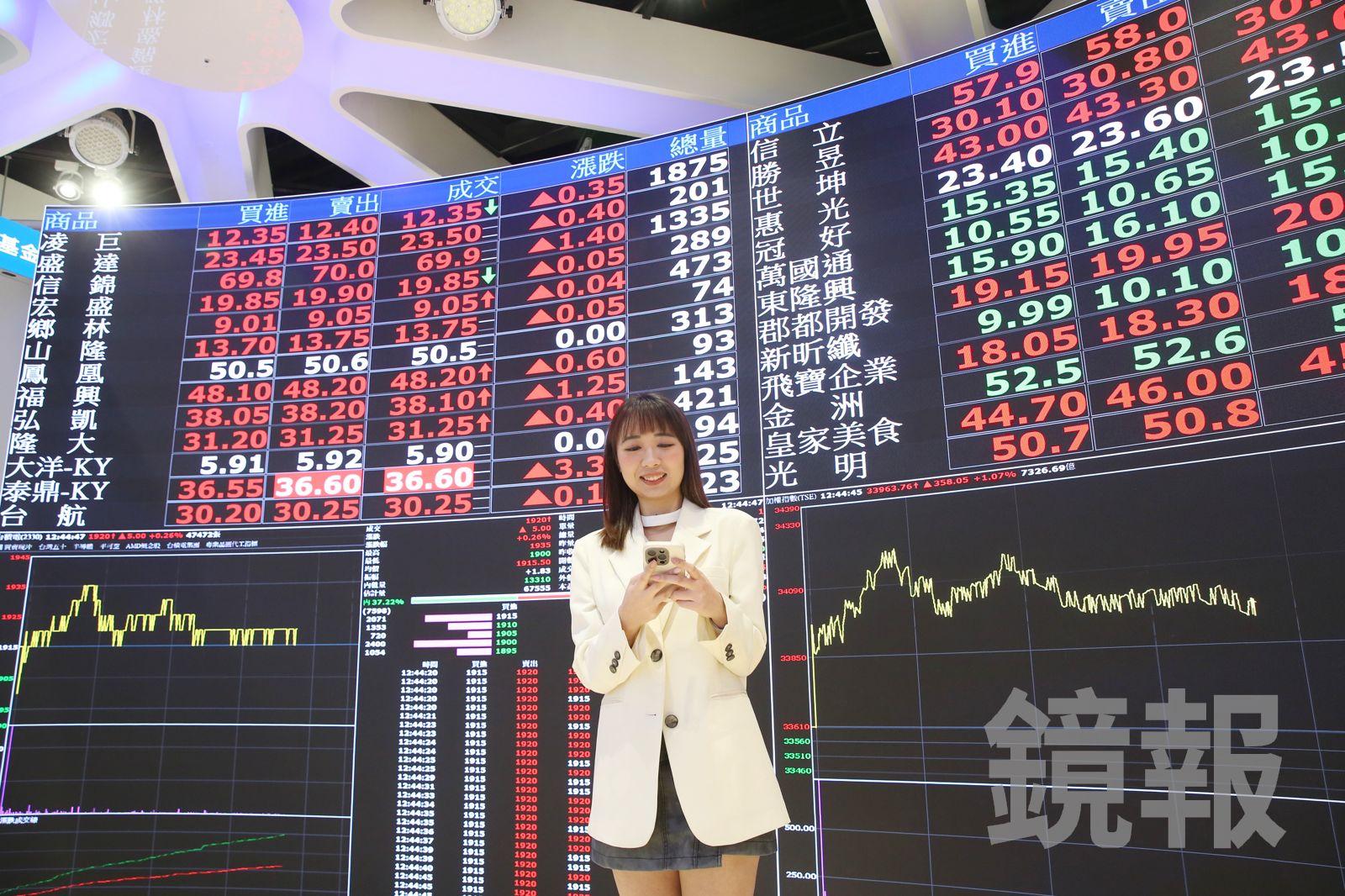 大咖入股南亞科/外資、大廠看法兩樣情 報價將見頂?南亞科目標價遭砍至這價位