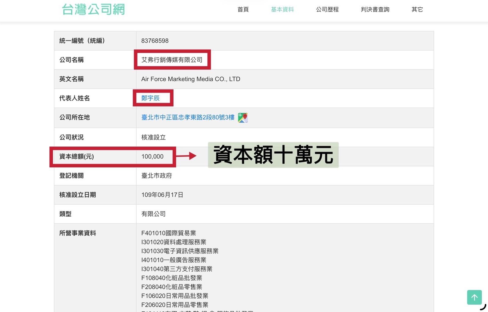 馬郁雯指控，張凱維找上資本額僅10萬元的行銷公司合作，向藥商假提案、真索賄。（圖／馬郁雯提供）
