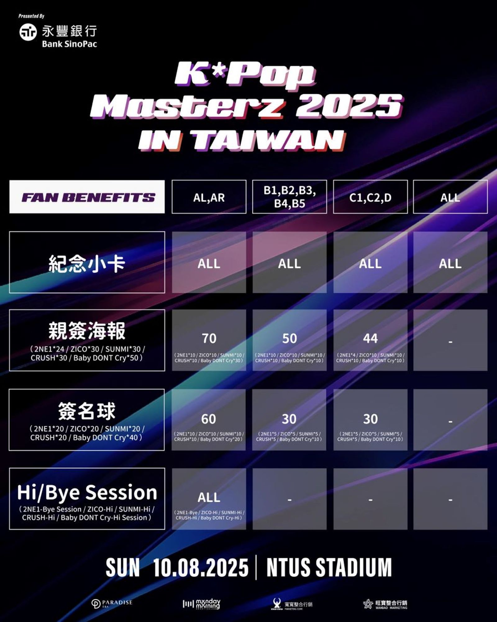 K-POP Masterz2025 In Taiwan福利圖。翻攝ibon