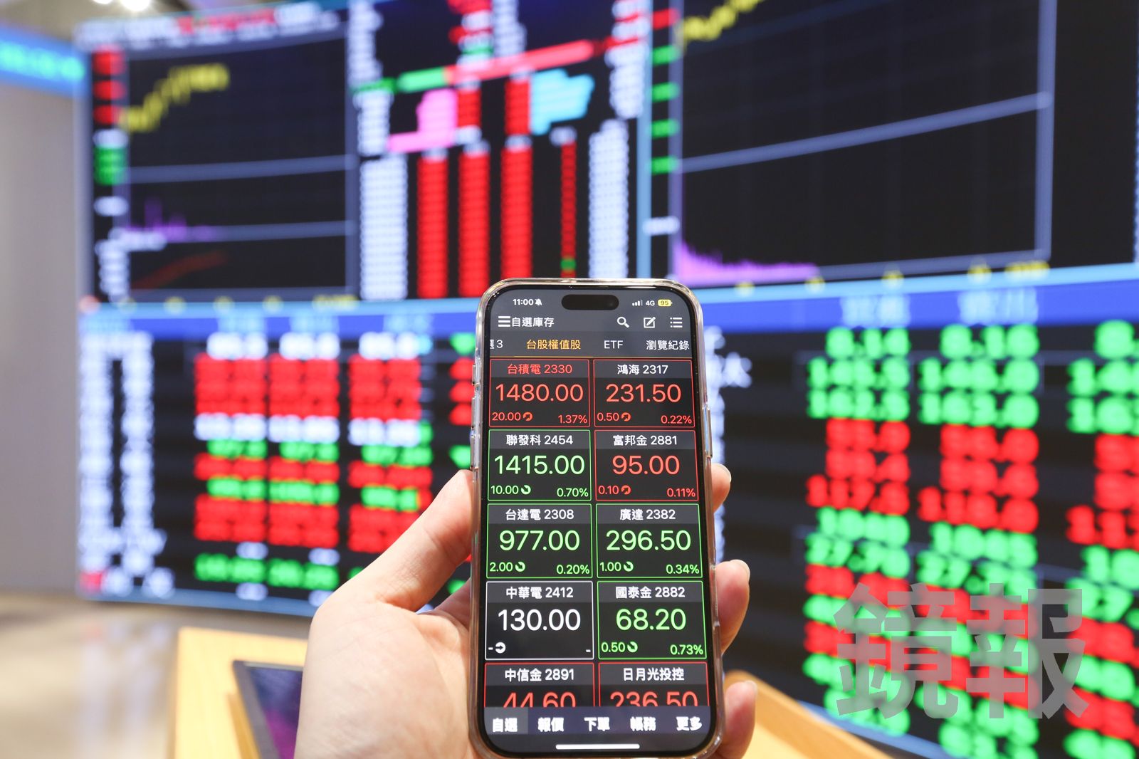 經貿新局影響／台美關稅底定　AI伺服器族群反差大　鴻海、緯穎臉綠　廣達、台達電強勢