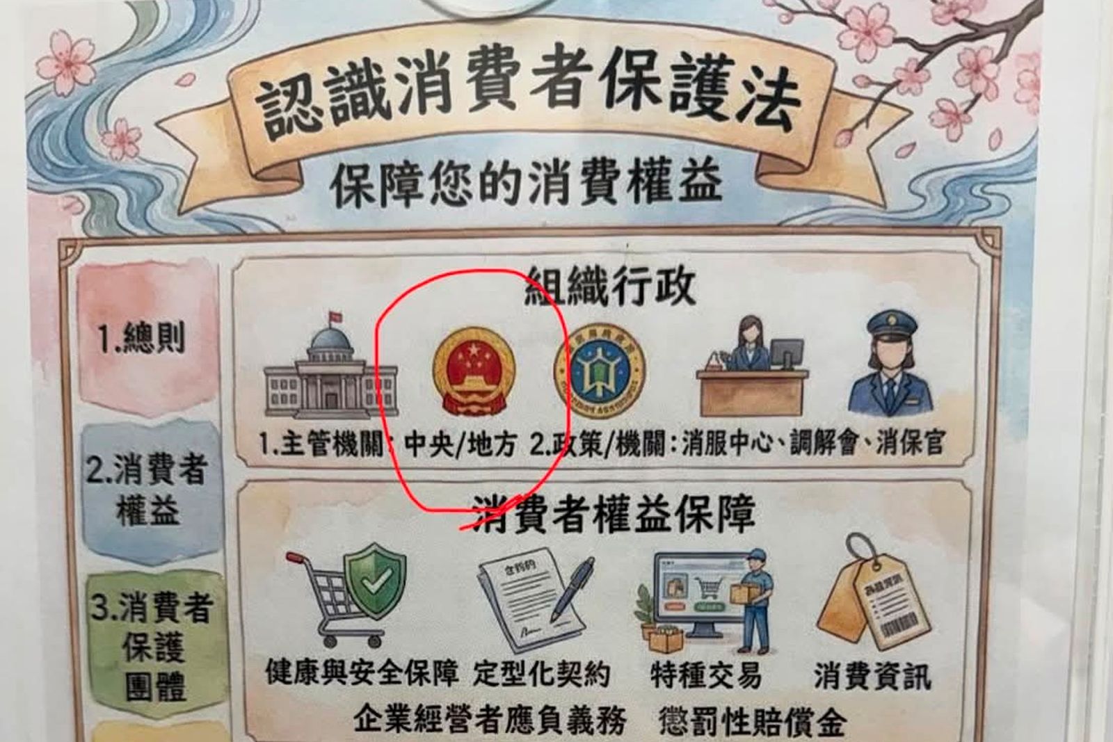 台中市政府用中國AI?政風室宣導驚見「中國國徽」 住宅處回應