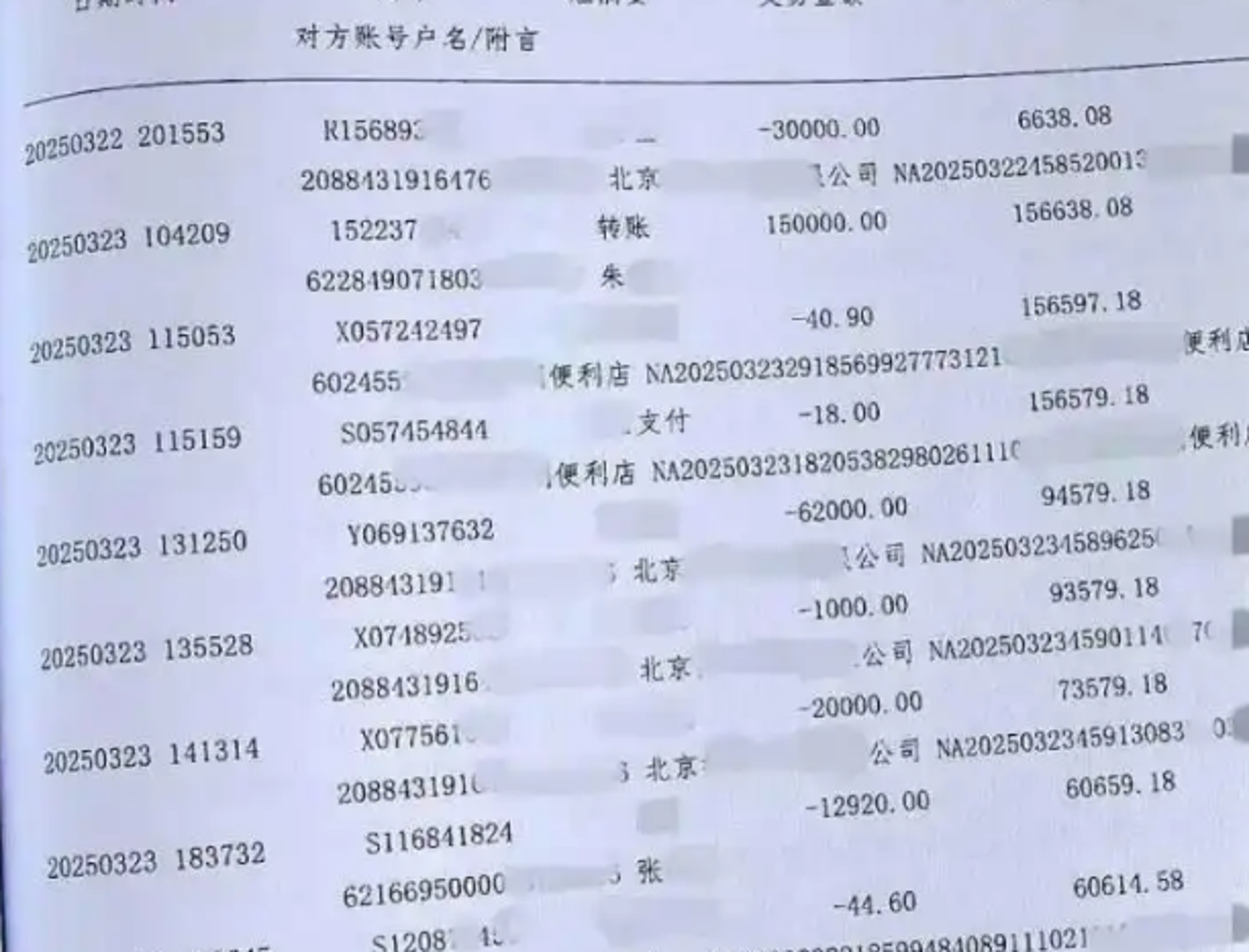 老父公司遭掏空　竟是親女兒狂撒7800萬打賞直播主！