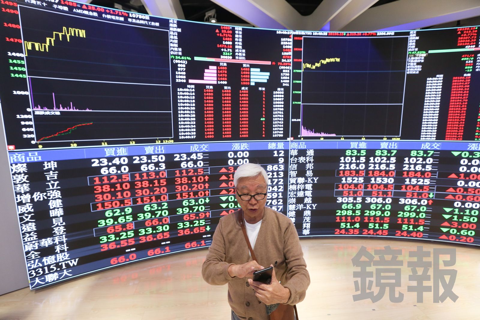 台積電熄火、記憶體扛台股　大盤小跌50點　這檔記憶體開盤即漲停