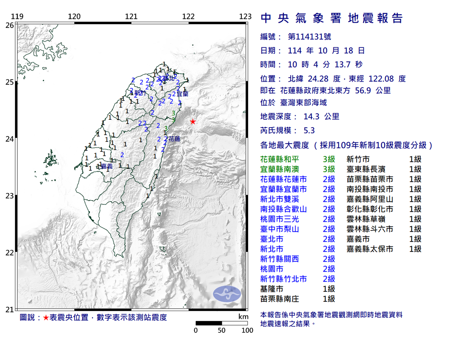 超級晃！6分鐘內連續地震　氣象署：恐出現規模5餘震