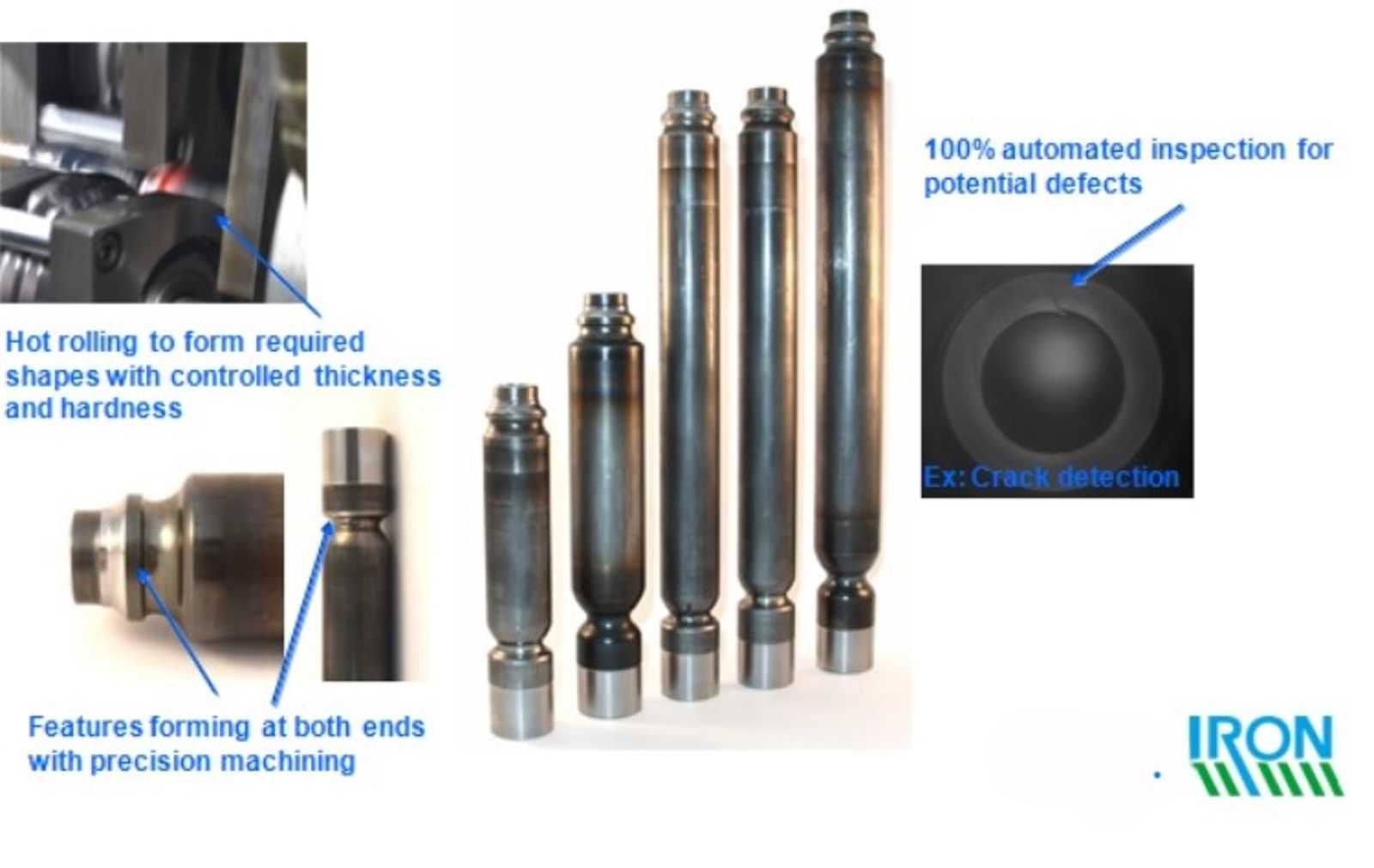 燃油車電動車全車人都靠它救命　劍麟靠氣囊零組件衝出新高
