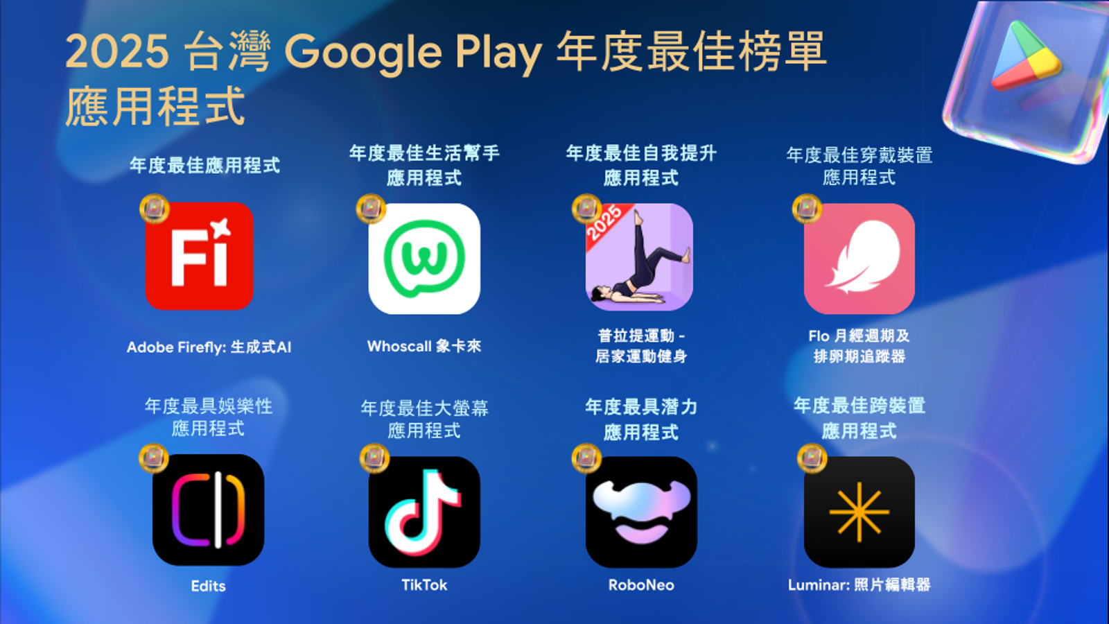Google公布台灣人最愛APP：AI剪輯工具、阻詐、短影音、復古手遊大爆紅