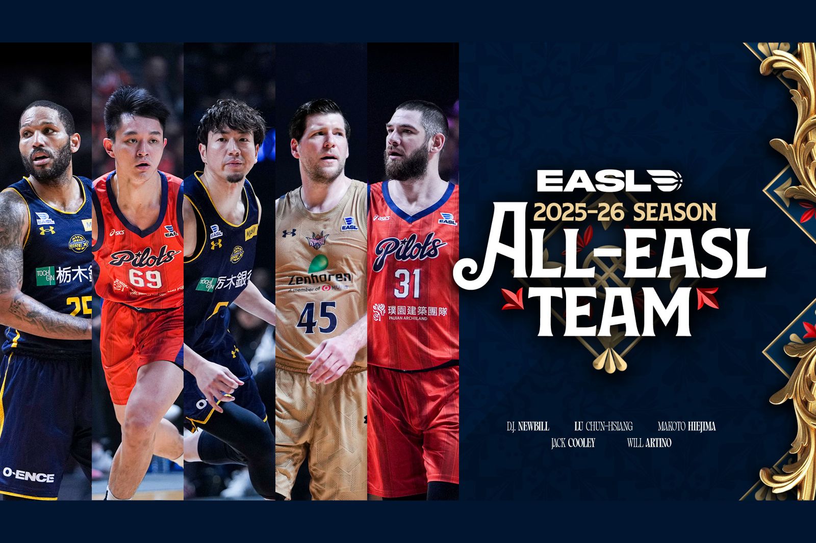 東超2025-26賽季獎項出爐！領航猿盧峻翔連霸最佳陣容創紀錄