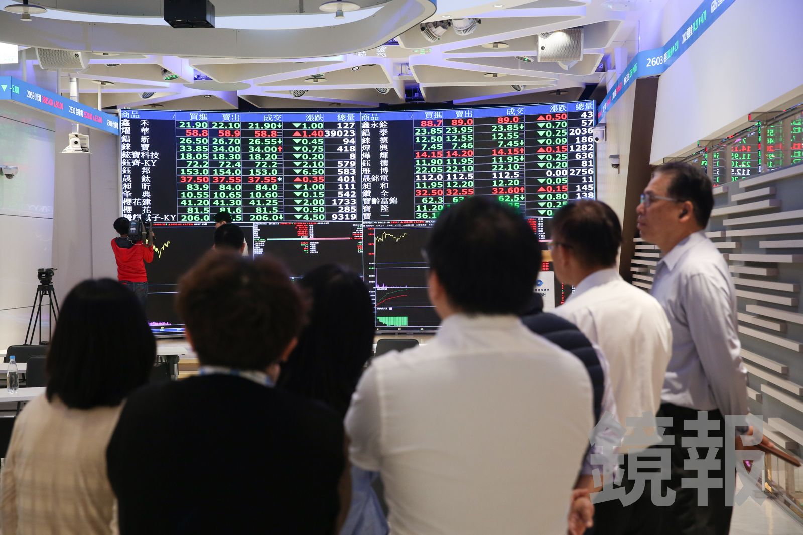 國際局勢+通膨 專家警示:台美股市面臨「三個壞消息」