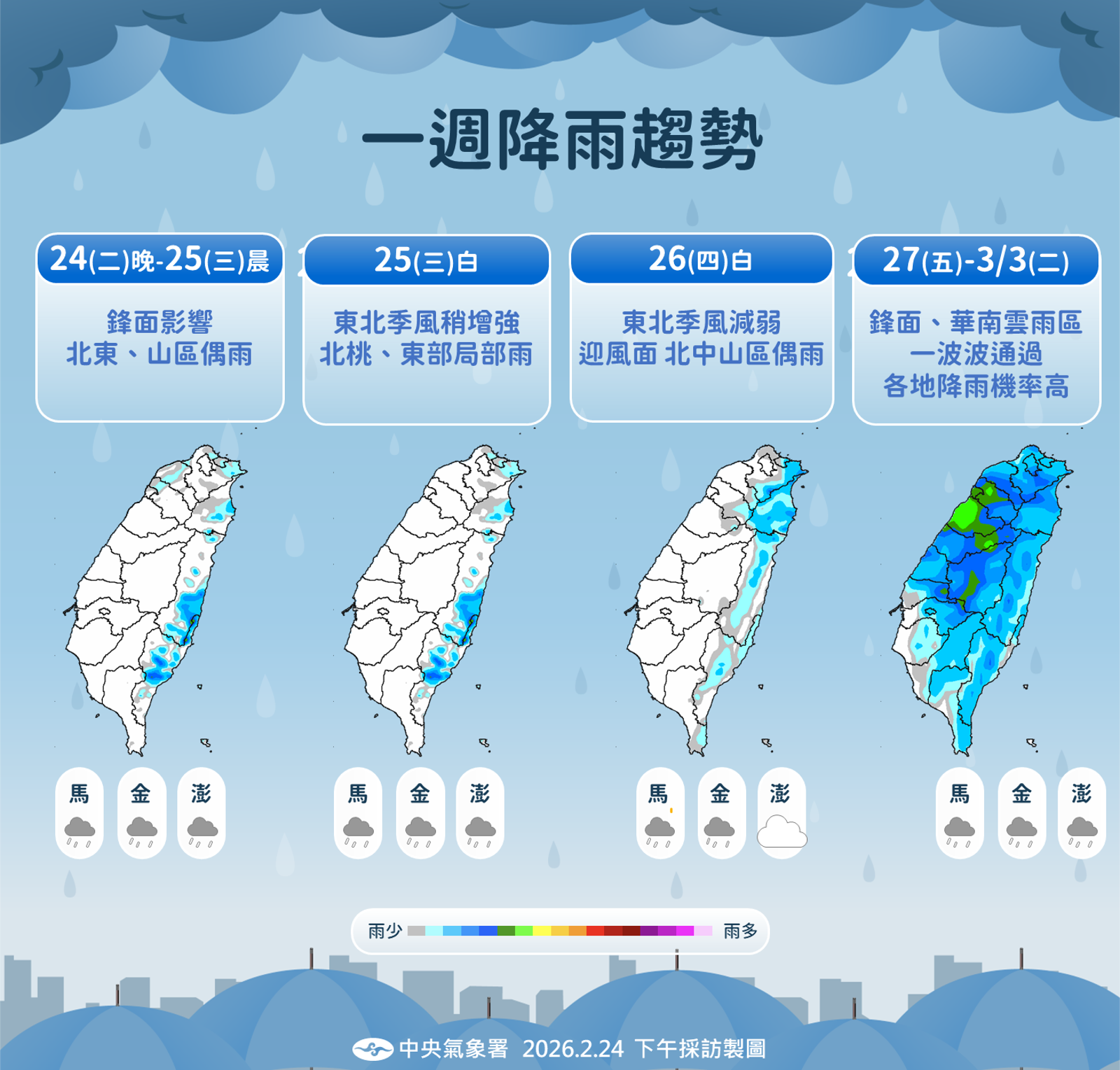 一週降雨趨勢。圖／中央氣象署