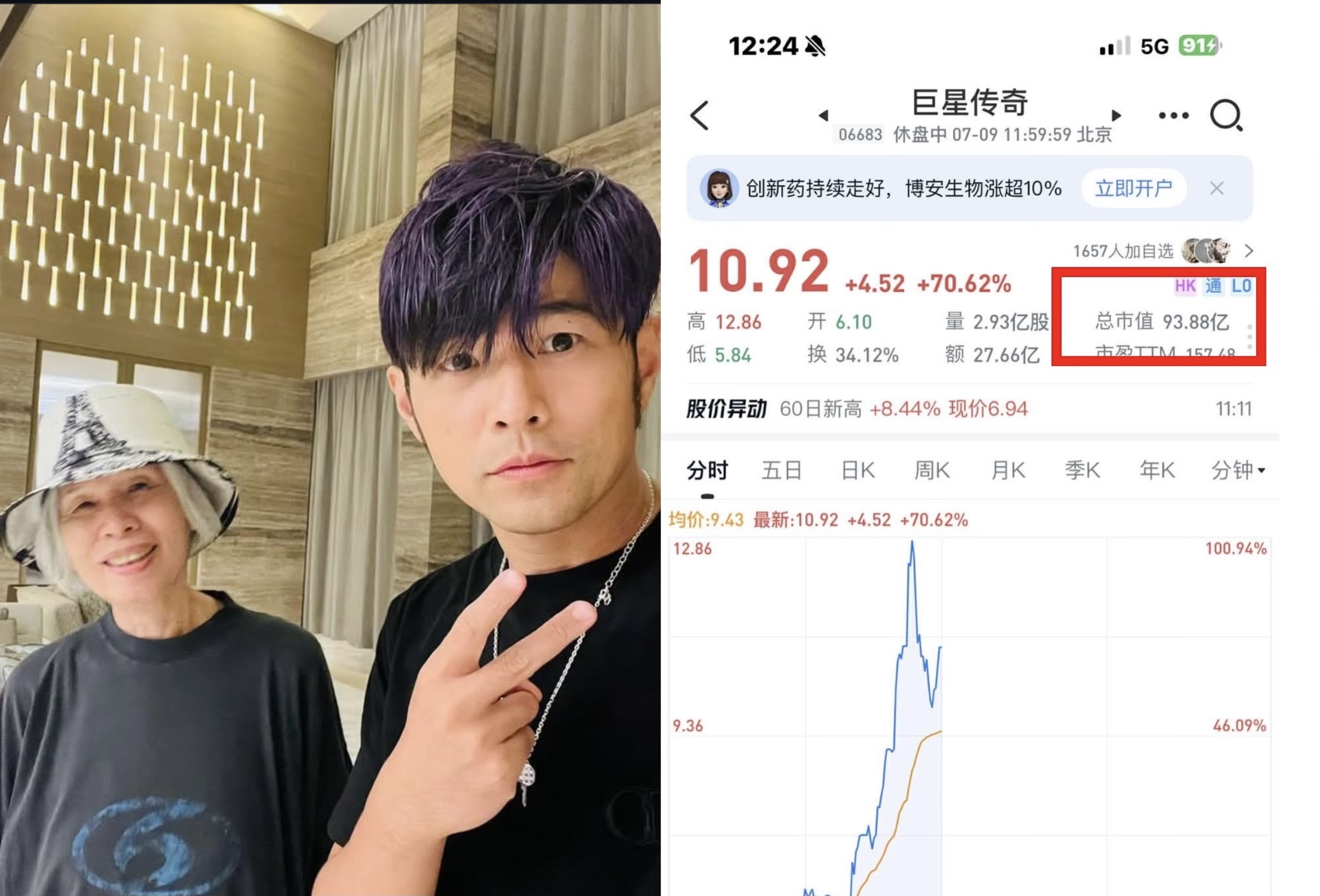 獨家／有這兒子真好！周杰倫抖音一開公司漲至348億台幣葉惠美晉升「富豪星媽」 - 鏡報