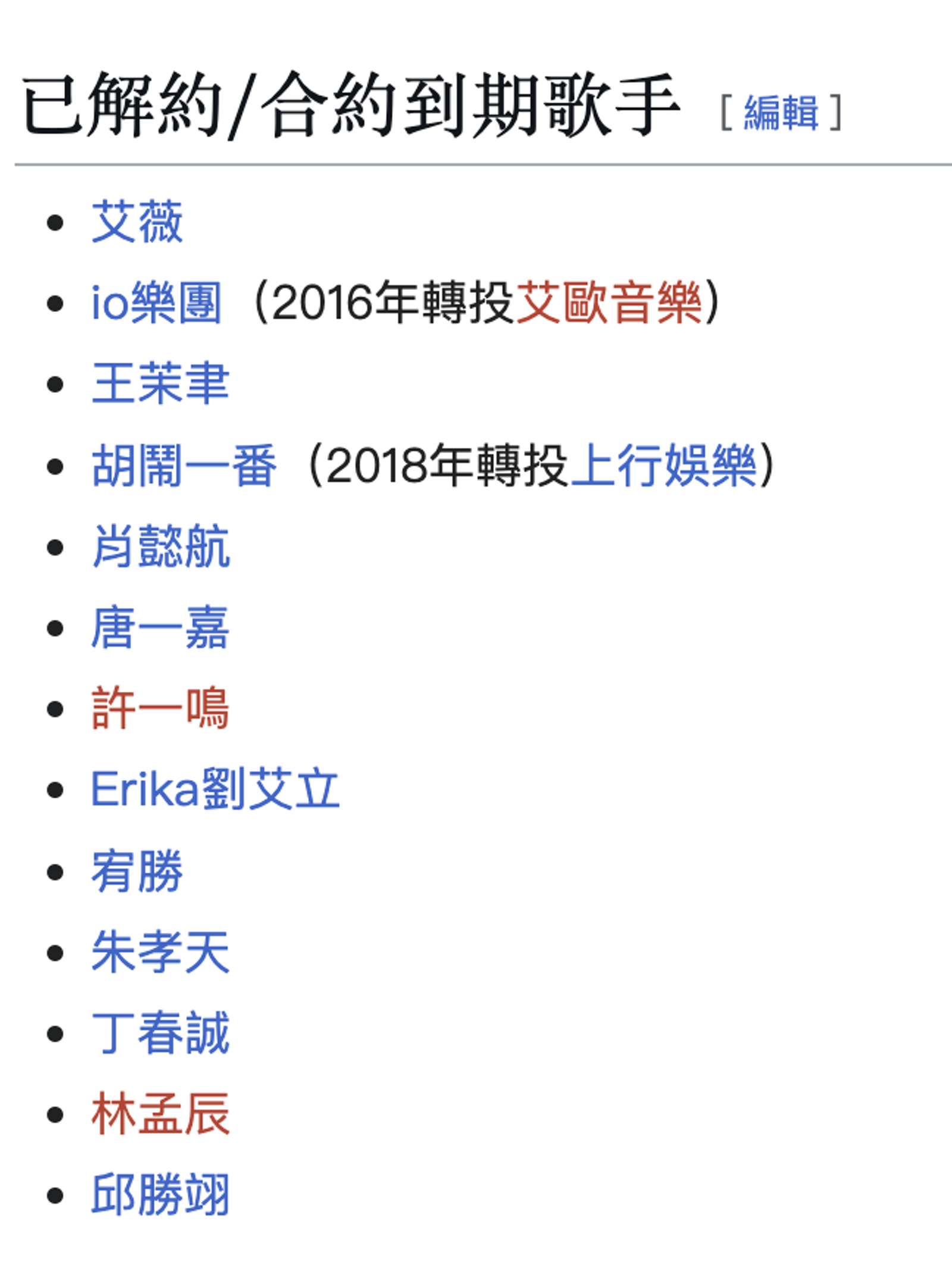邱勝翊在喜鵲娛樂的維基百科上被歸類在「已解約」藝人名單中。翻攝維基百科
