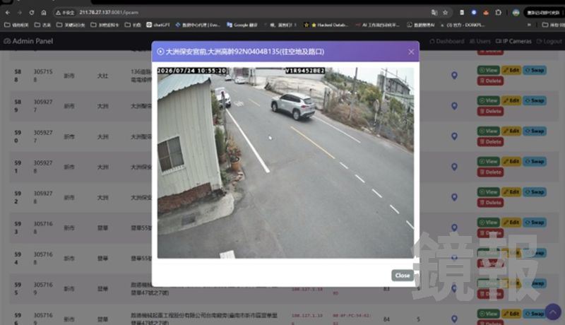 中國駭客囂張喊售「台灣警局900支監視器」後台　警政署火速澄清：非警方系統