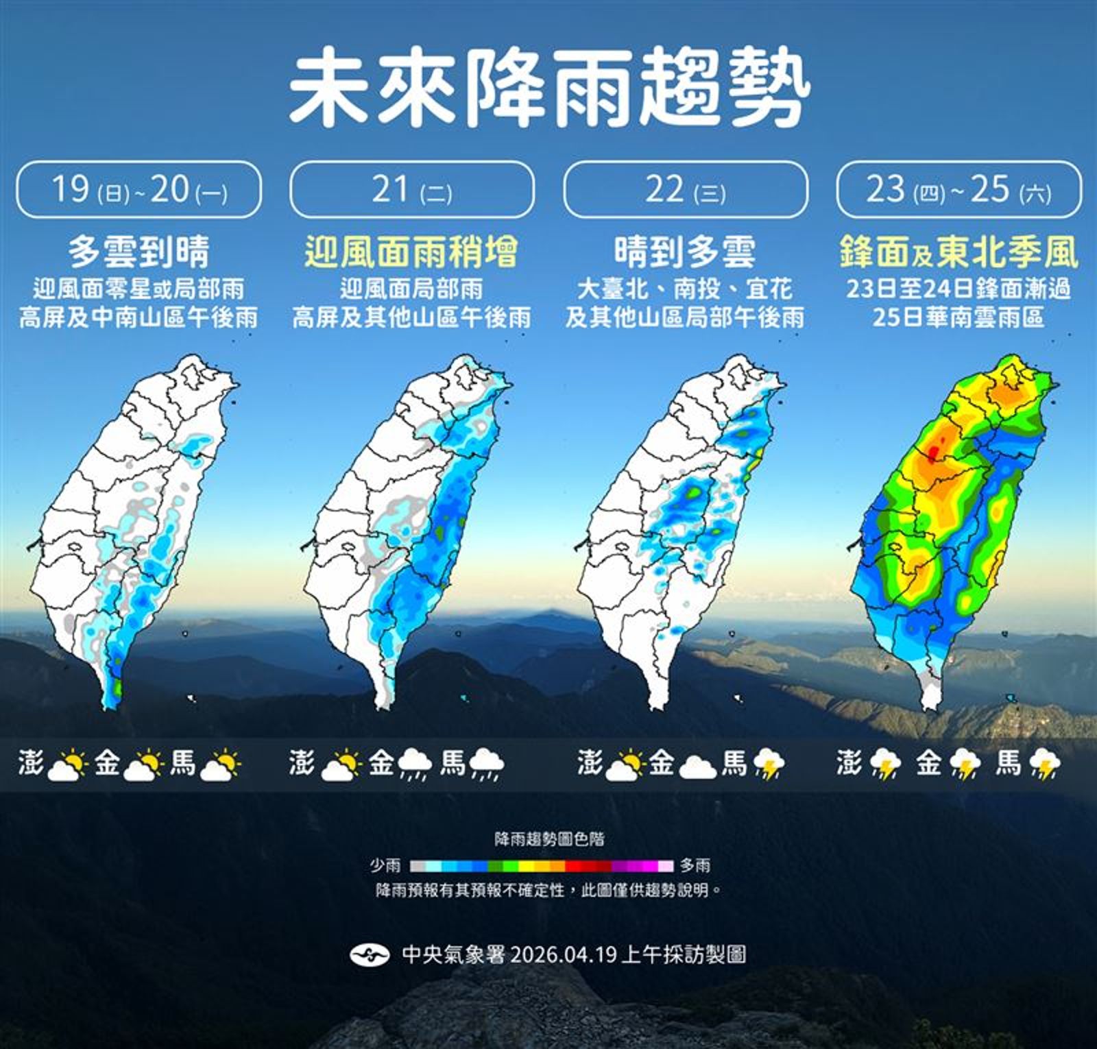 19日至22日氣溫明顯回升，不過23日起降雨、降溫變天。圖／中央氣象署