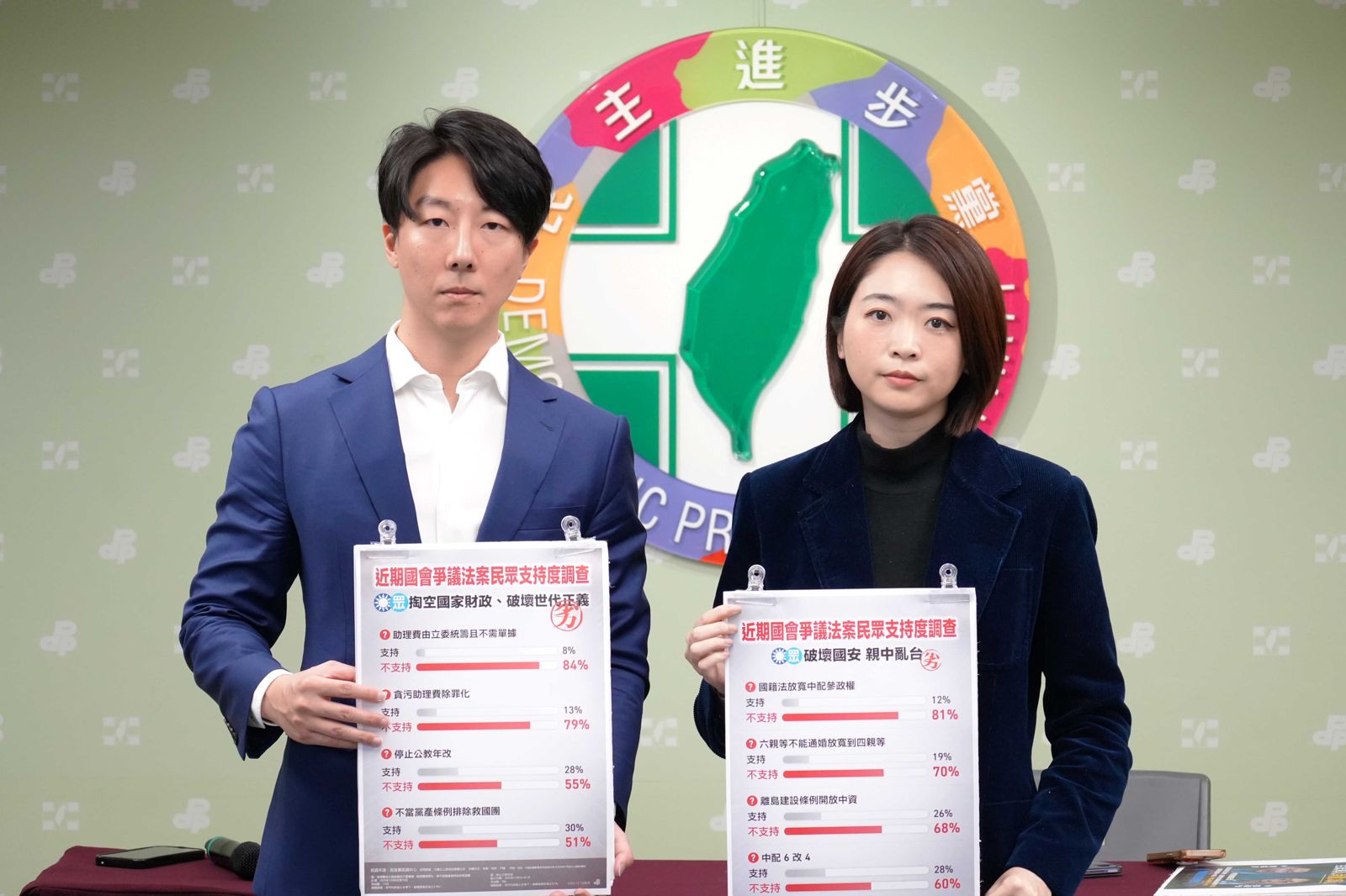 民進黨公布爭議法案民調　8成不挺放寬中配參政權　68%不支持離島開放中資


