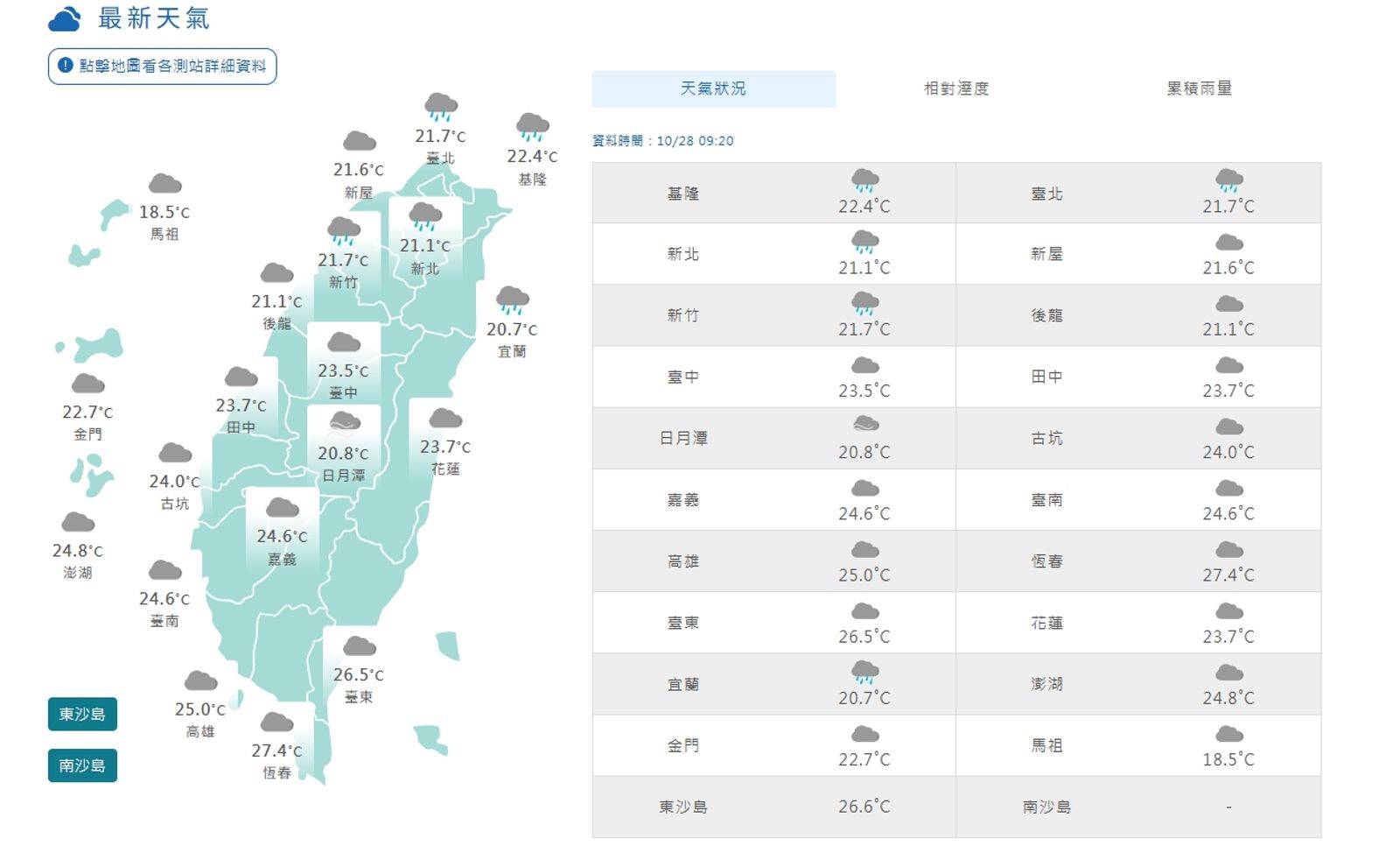 今日最新天氣。圖／翻攝自中央氣象署