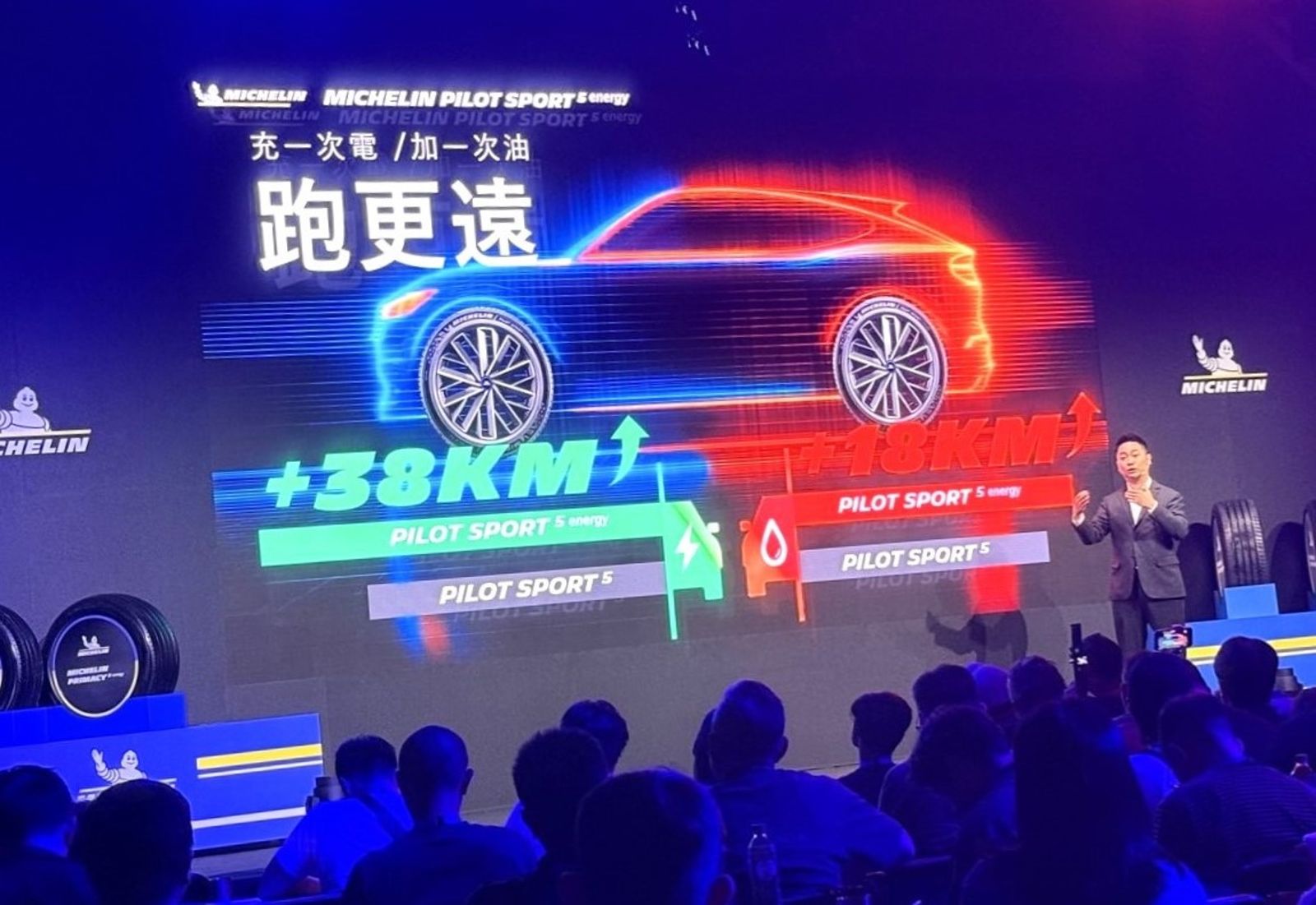 米其林新胎沒漲價　一旦油價持續高檔五六月扛不住那就漲定了！