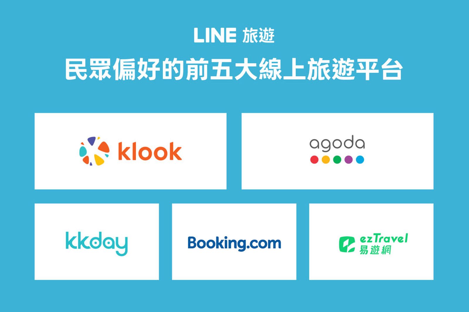 LINE旅遊調查:國人線上訂房成習慣 旅客最重視「價格透明」