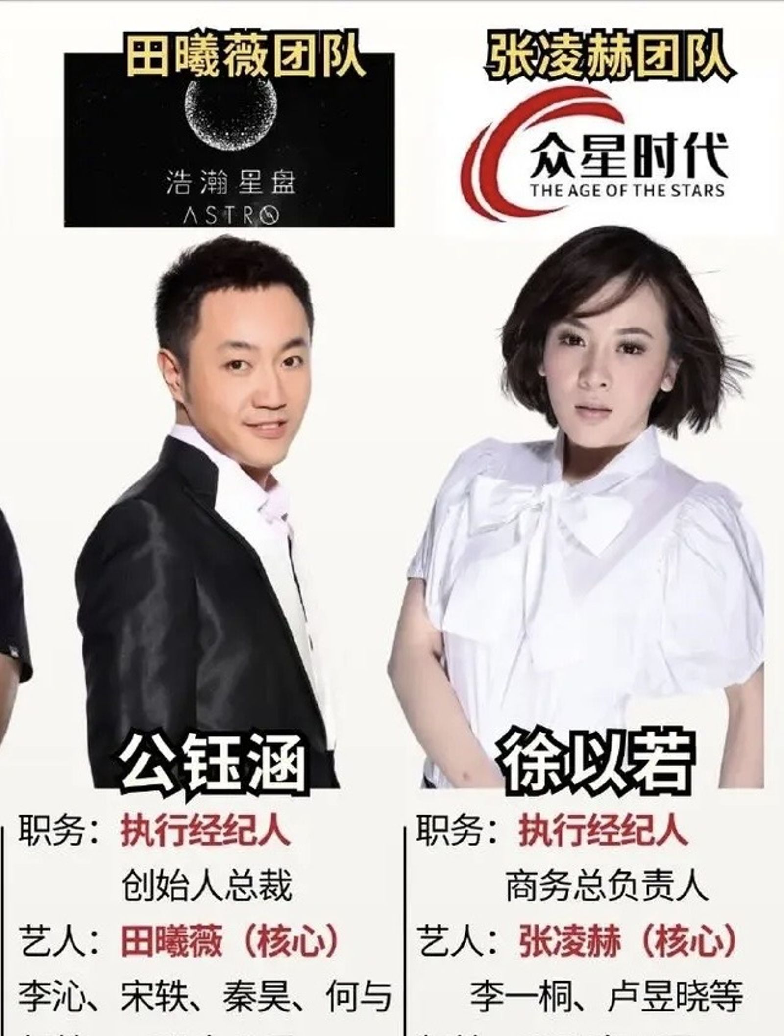 徐以若（右）與公鈺涵都是中國娛樂圈知名經紀人。翻攝微博