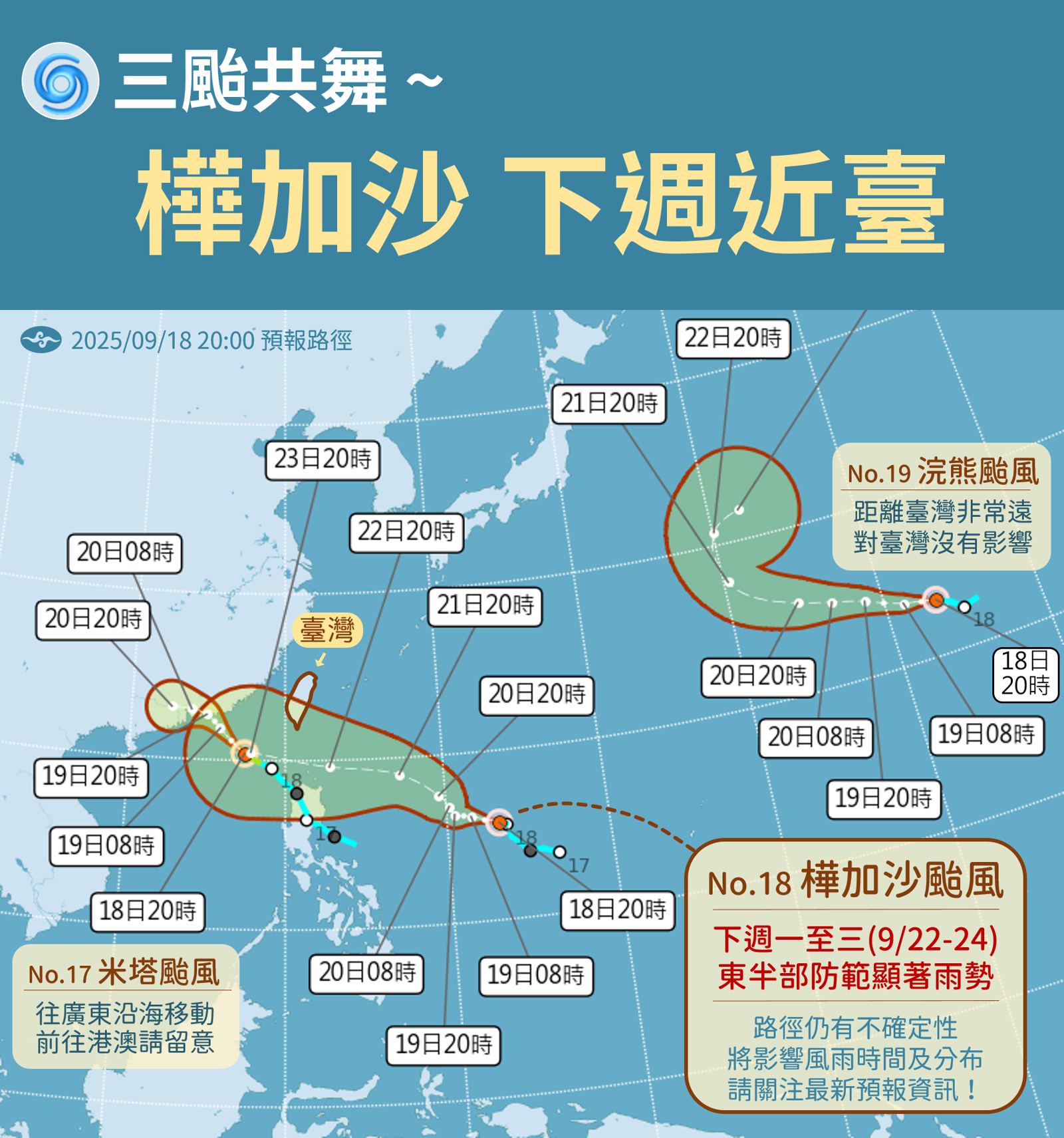 三颱共舞。圖／中央氣象署