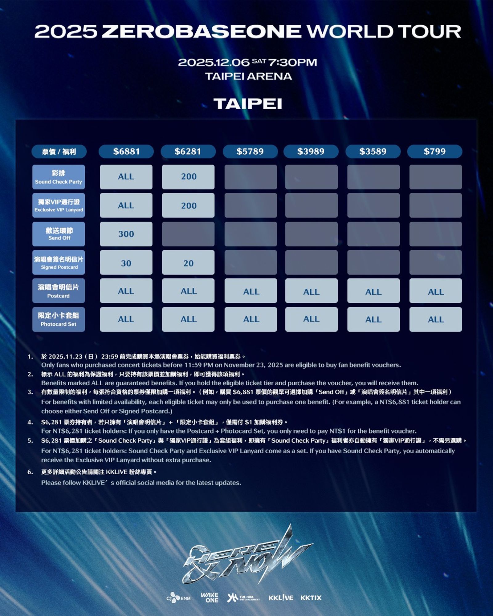 ZEROBASEONE演唱會福利圖公開。KKLIVE提供