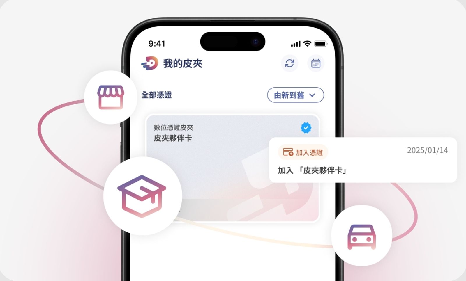 不怕丟證件！數位憑證皮夾上線「辦政府業務、取貨都能用」…申請方式、教學一次看
