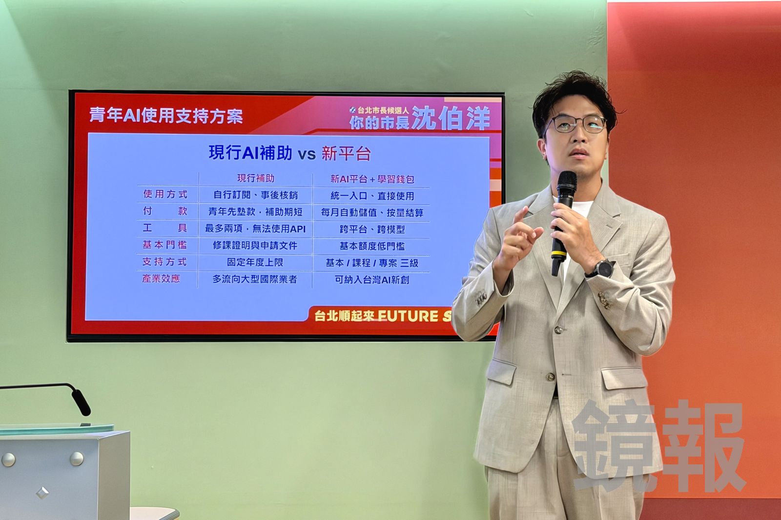 「青年三大計畫」預算哪來?沈伯洋細數財源:加起來不到30億