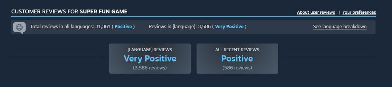 圖/翻攝自Steam