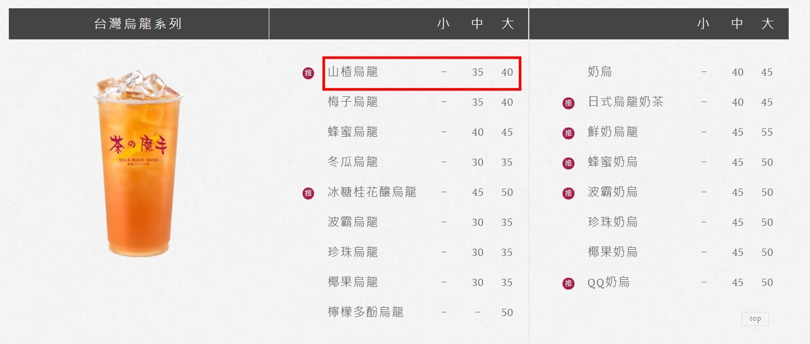 茶之魔手山楂烏龍門市價格。圖/翻攝自茶之魔手官網