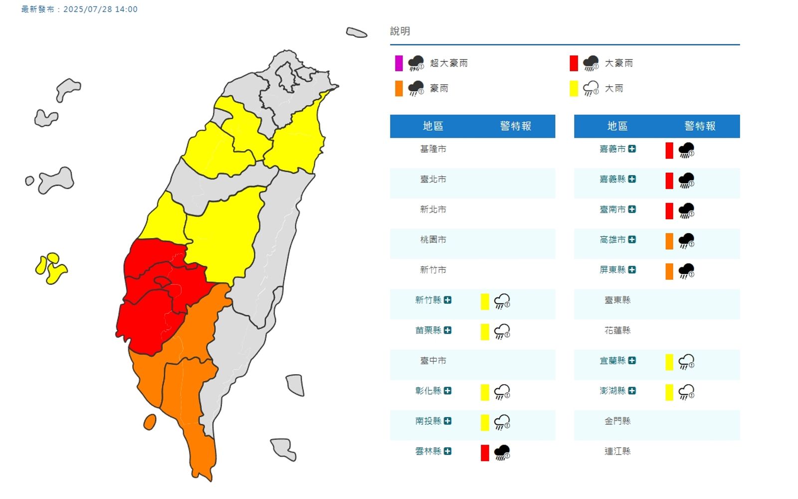 氣象署今日發布大規模劇烈豪雨作業。圖/翻攝自中央氣象署官網