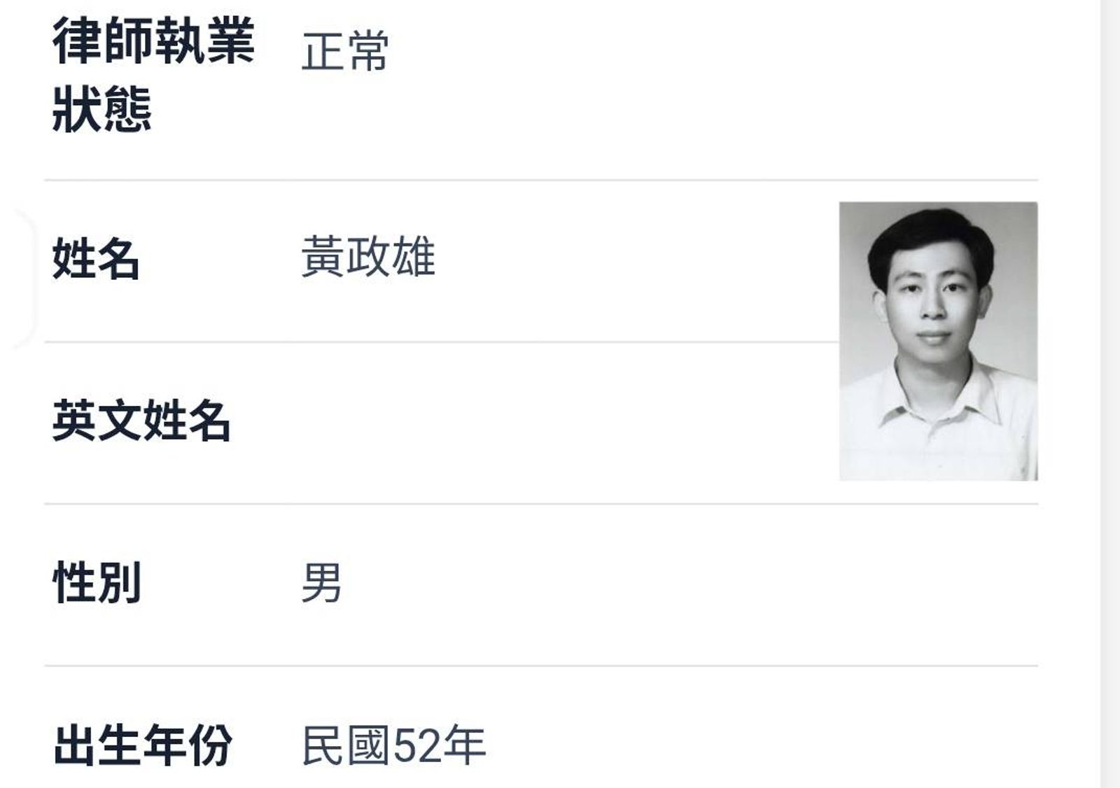 又有律師扮司法黃牛被起訴！　勾結女受刑人誆獄友「我姊是監委」騙走百萬