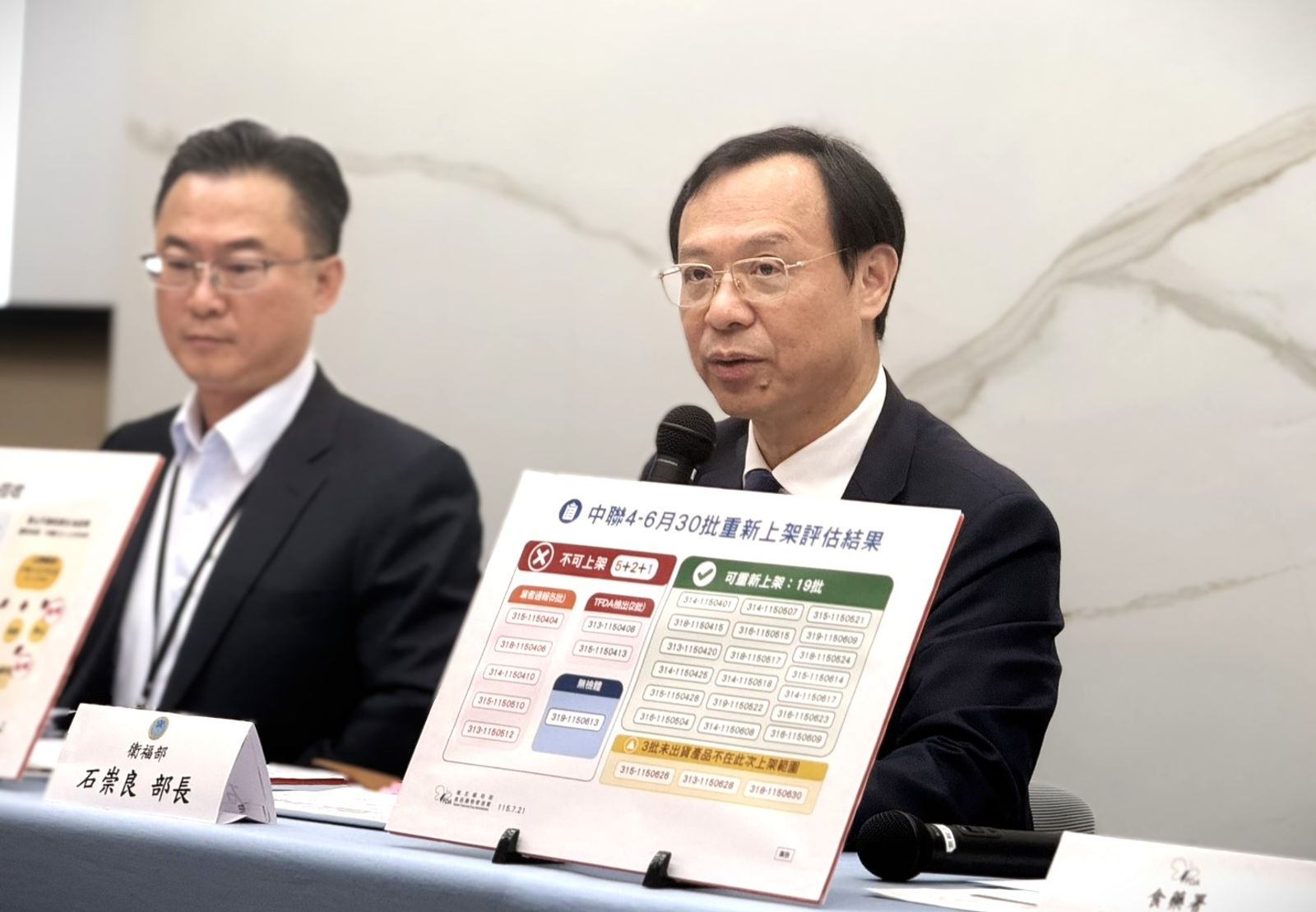 為什麼要我吃毒油?中聯事件逼《食安法》大修 石崇良撂重話:延遲通報代價不是一般能承受