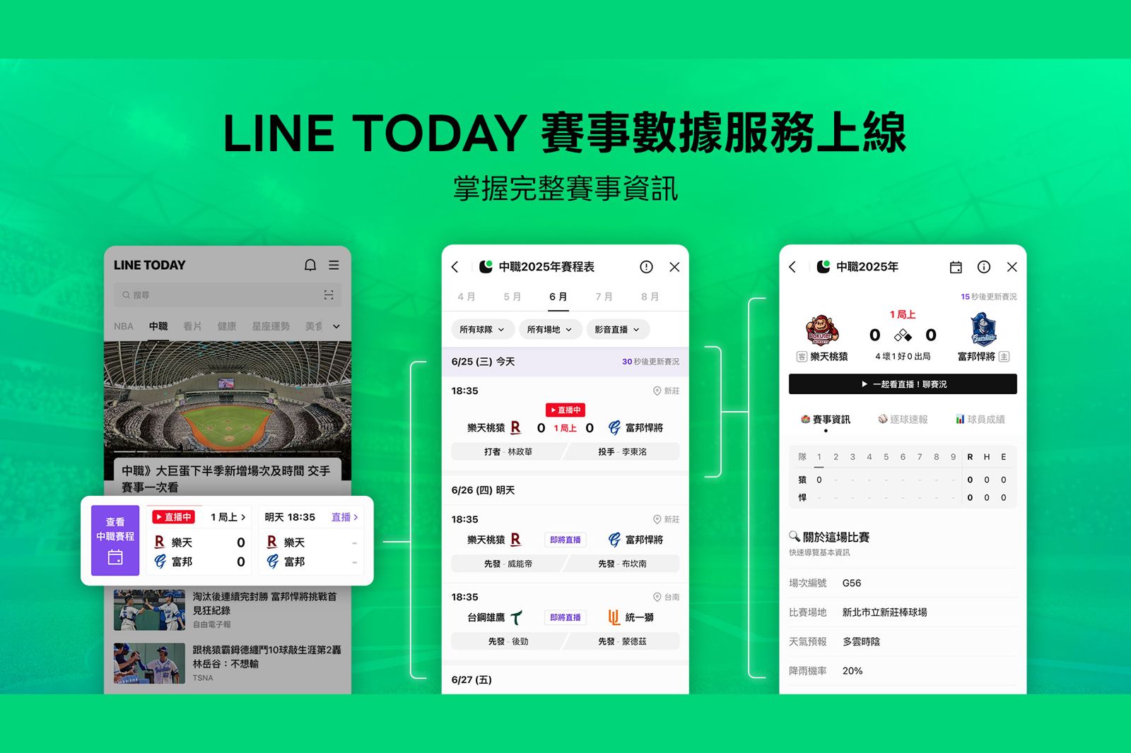 LINE TODAY推中職數據新功能　逐球更新、勝率預測同步上線
