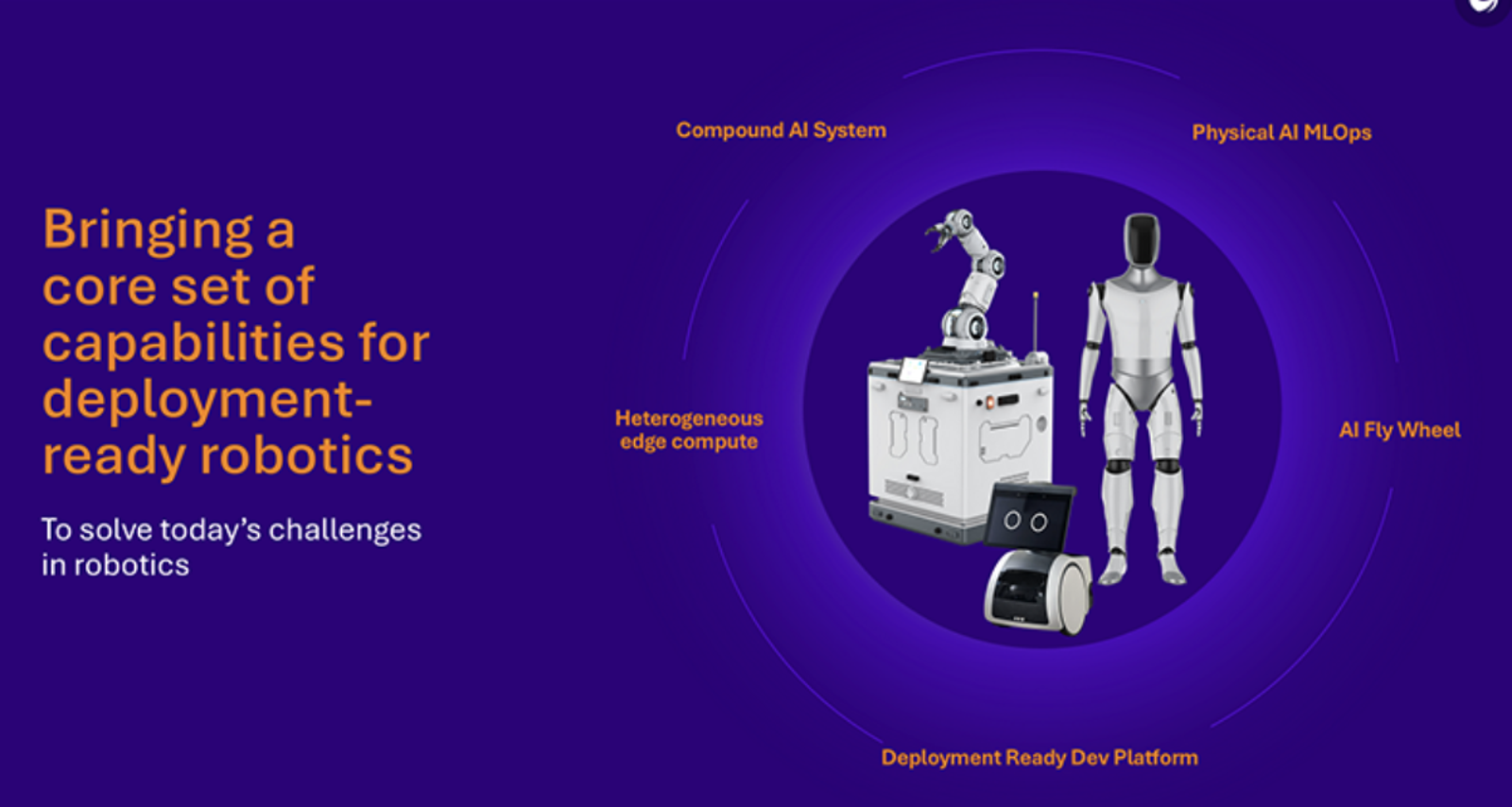 高通CES秀完整機器人技術組合進軍實體AI　宣布機器人大腦問世