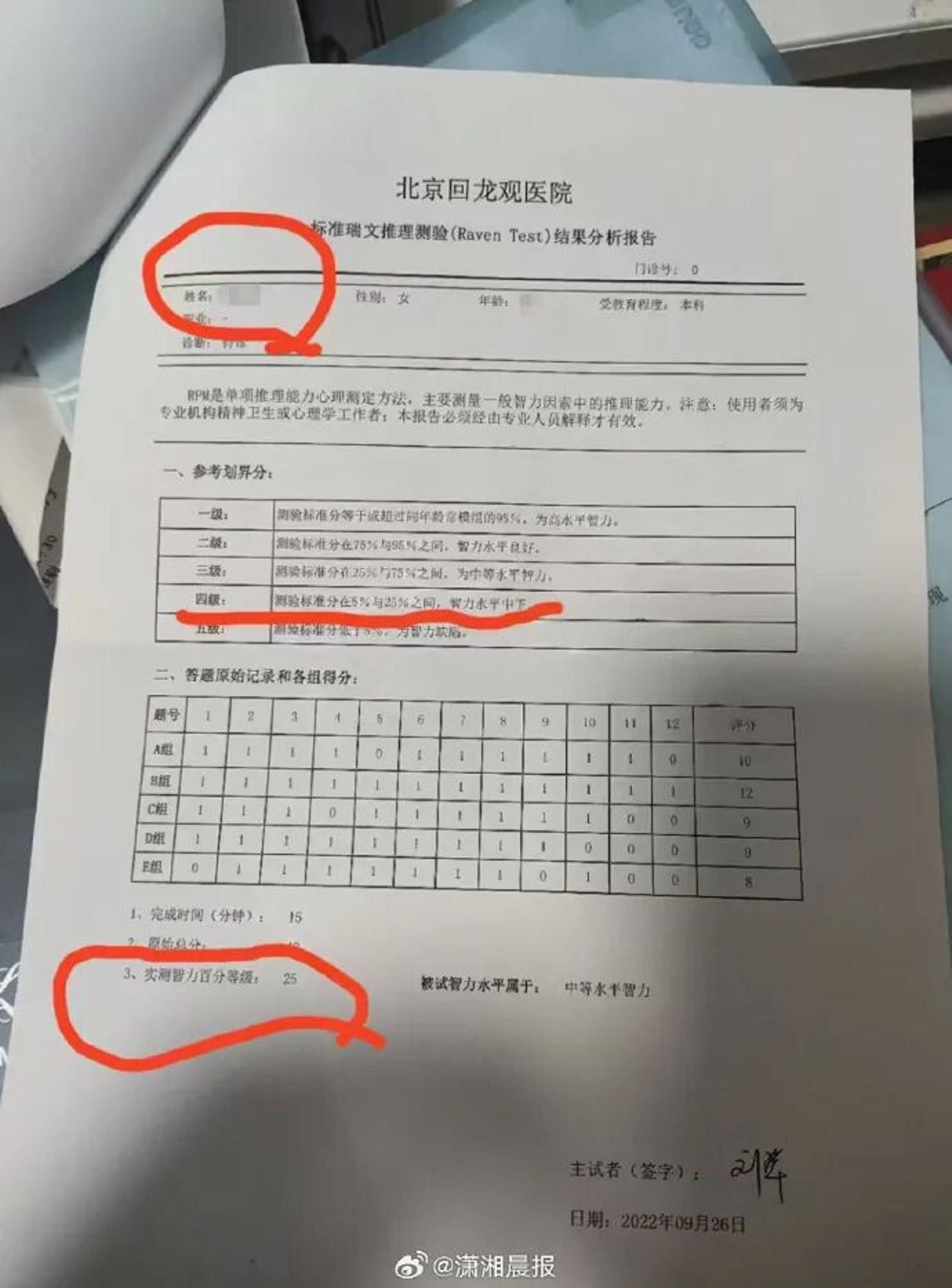 中國女子考取清華大學，未料智力測驗僅25分。圖／翻攝自微博@瀟湘晨報