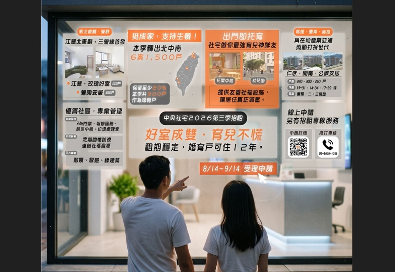 租屋也能挑生活圈!中央社宅1500戶開搶 板橋三鐵、埔里生活、仁武園區6處選宅攻略曝光