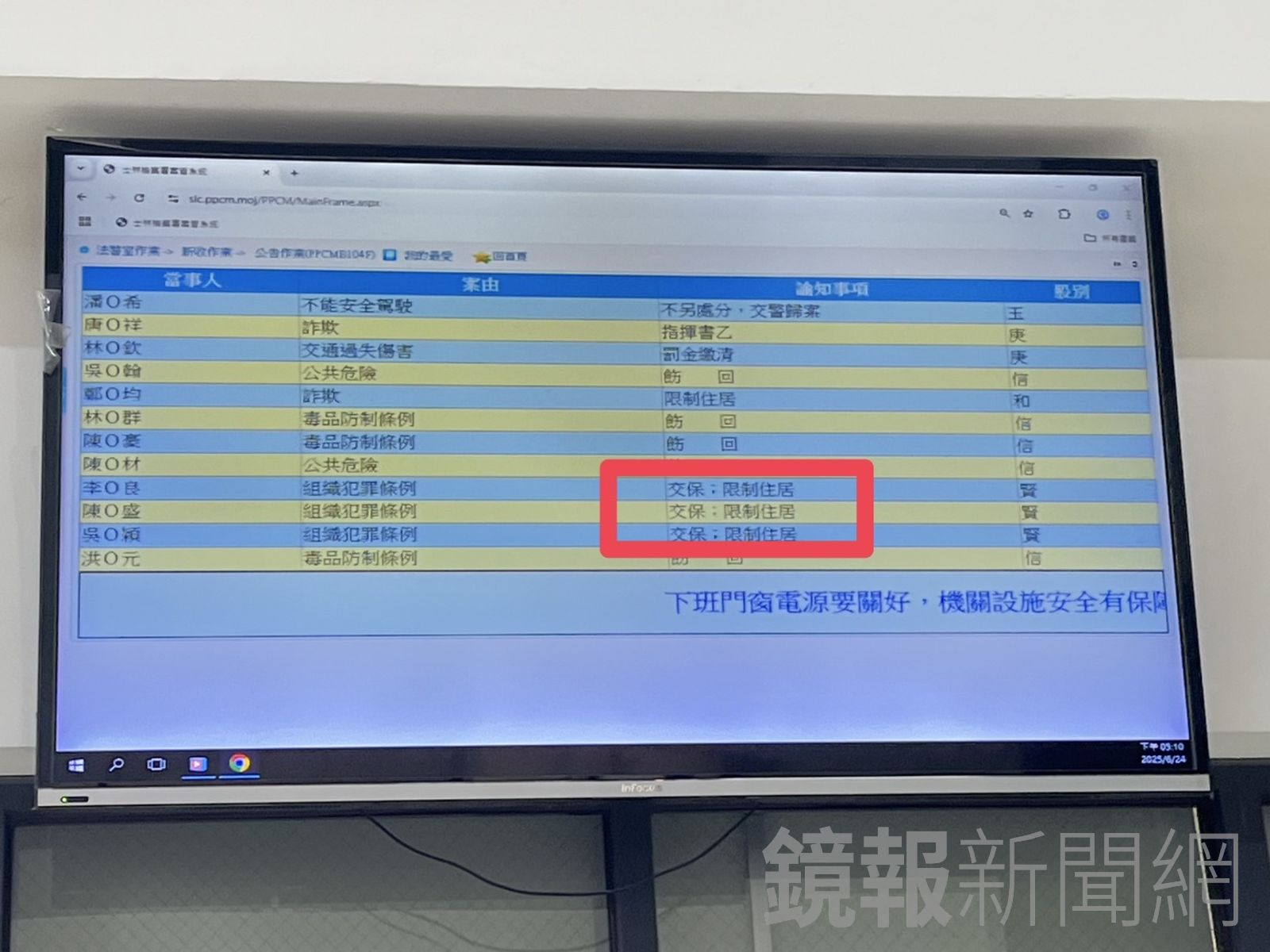3人均交保。李依璇攝