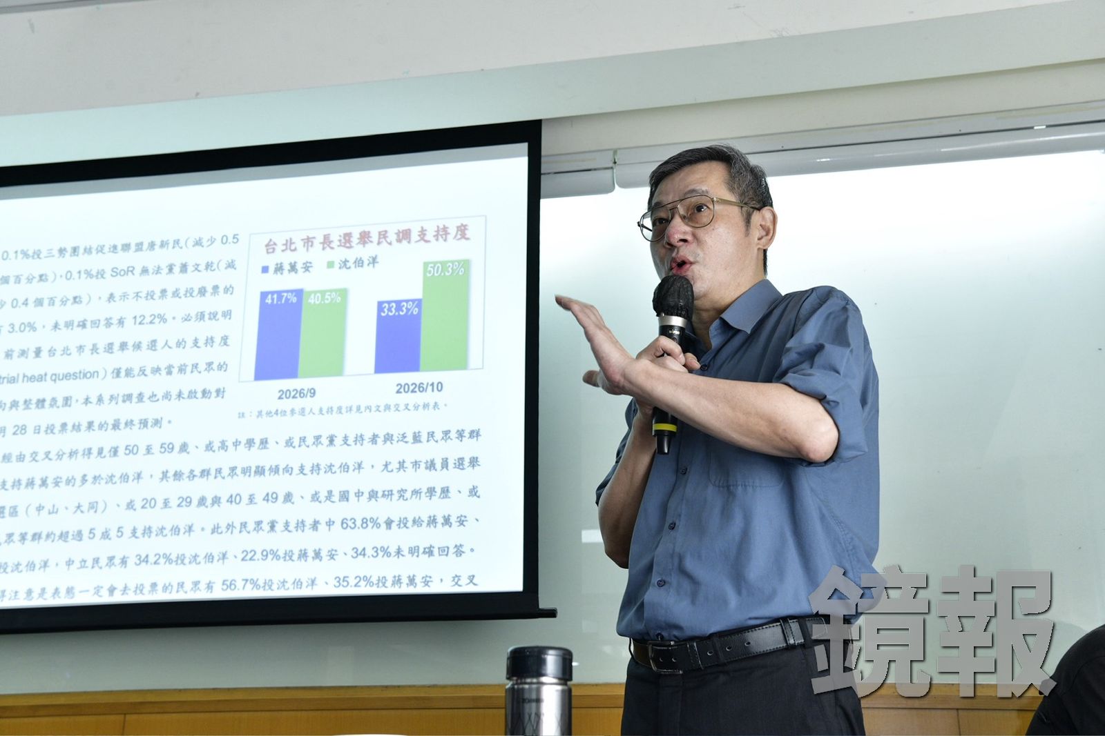 台北市信民兩岸研究協會今天(20日)公布台北市長選舉最新民調,沈伯洋大勝蔣萬安17個百分點。攝影李智為