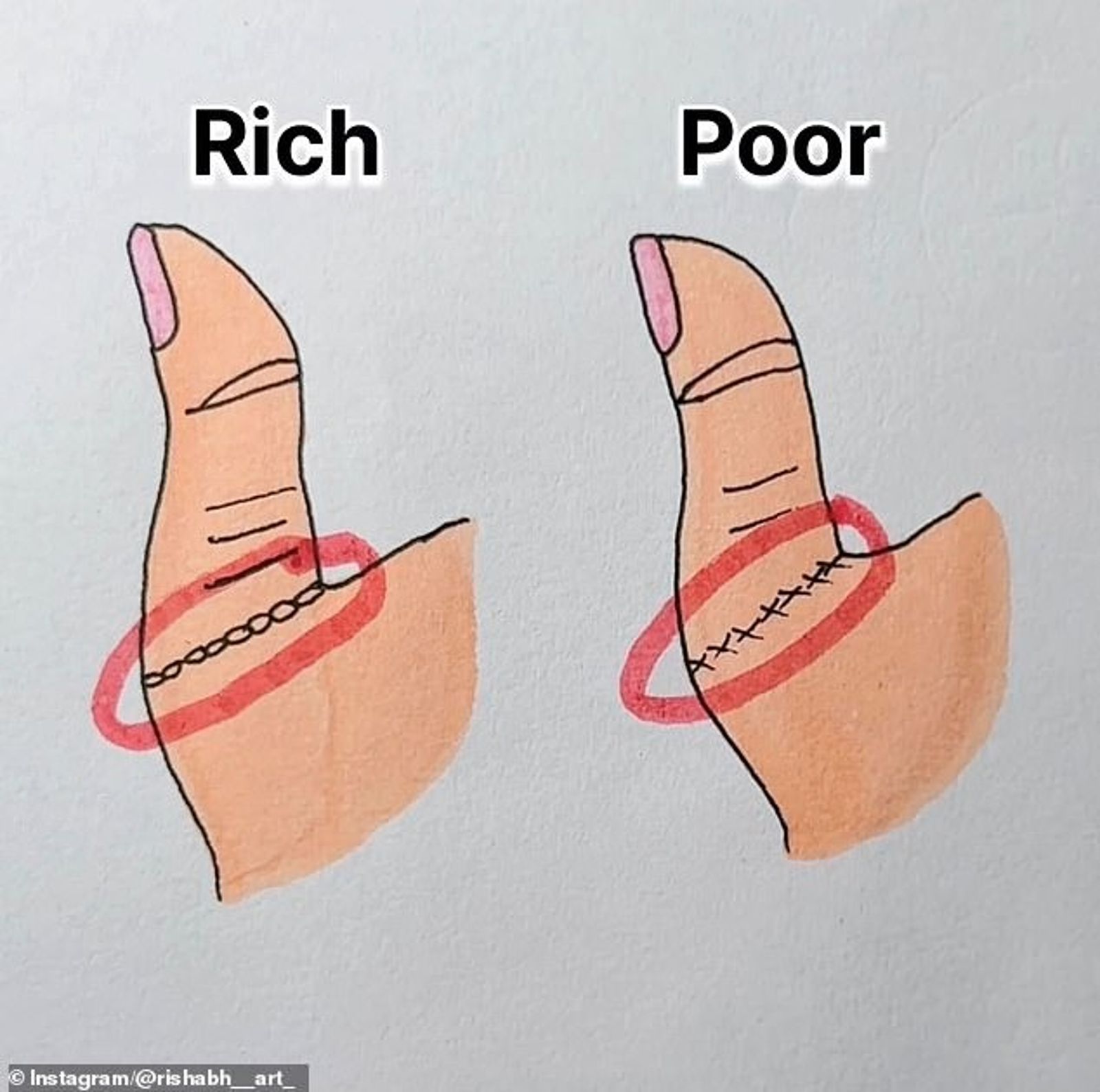 如果這段手紋，是以線段連接成橢圓狀，那麼就代表天生富有；但如果線段不連貫呈現X狀，那麼就代表天生註定貧窮。圖／翻自《每日郵報》