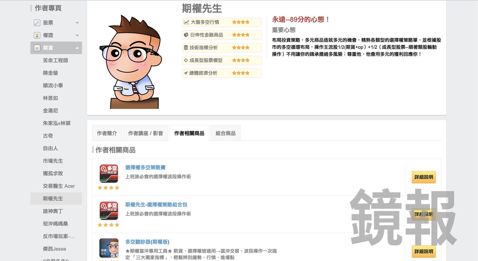 未獲金管會許可！「多空聽診器」海撈1300萬　「期權先生」非法經營期貨顧問