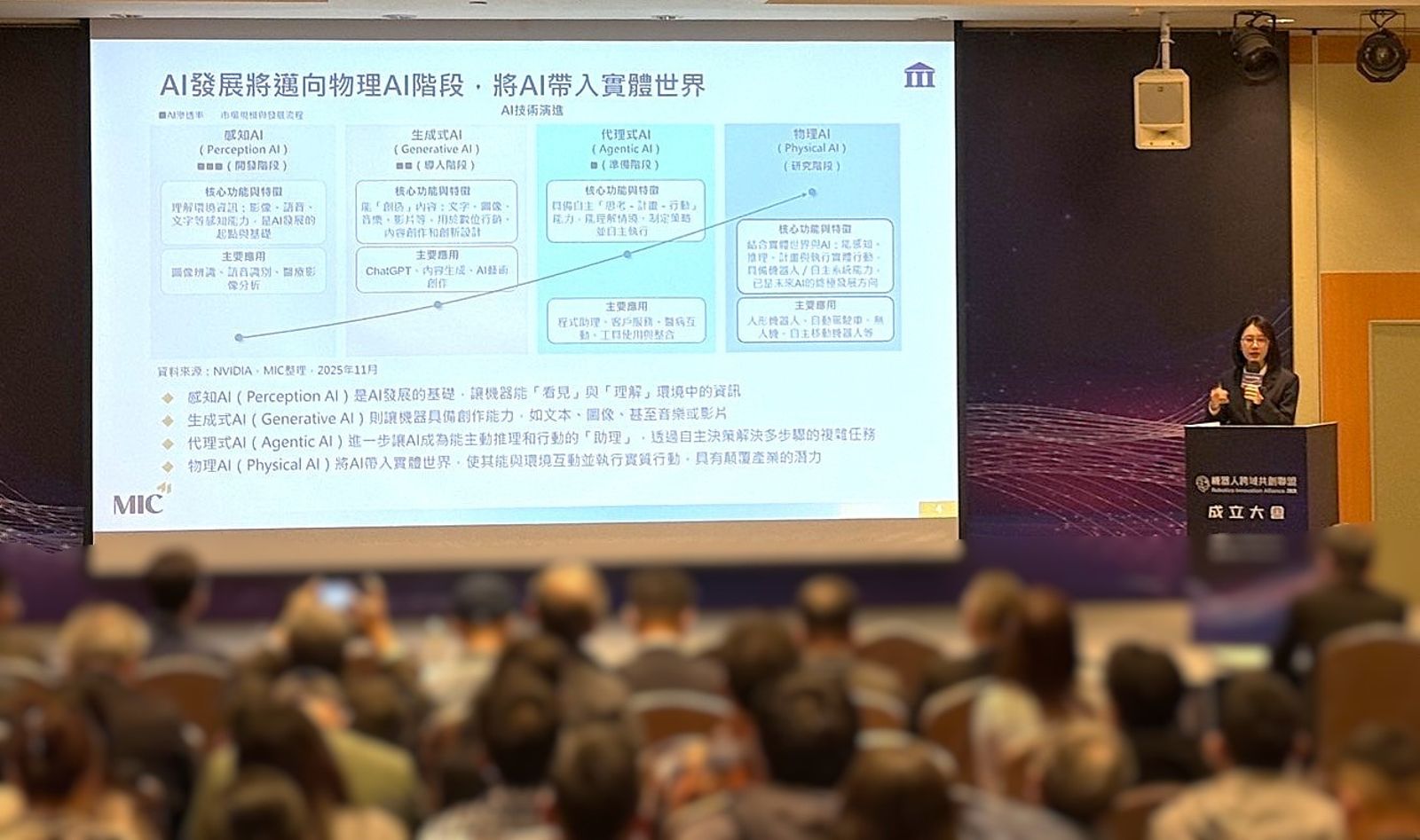 千億大商機/物理AI機器人是下一波印鈔機 台灣卡位變現力強AI供應鏈