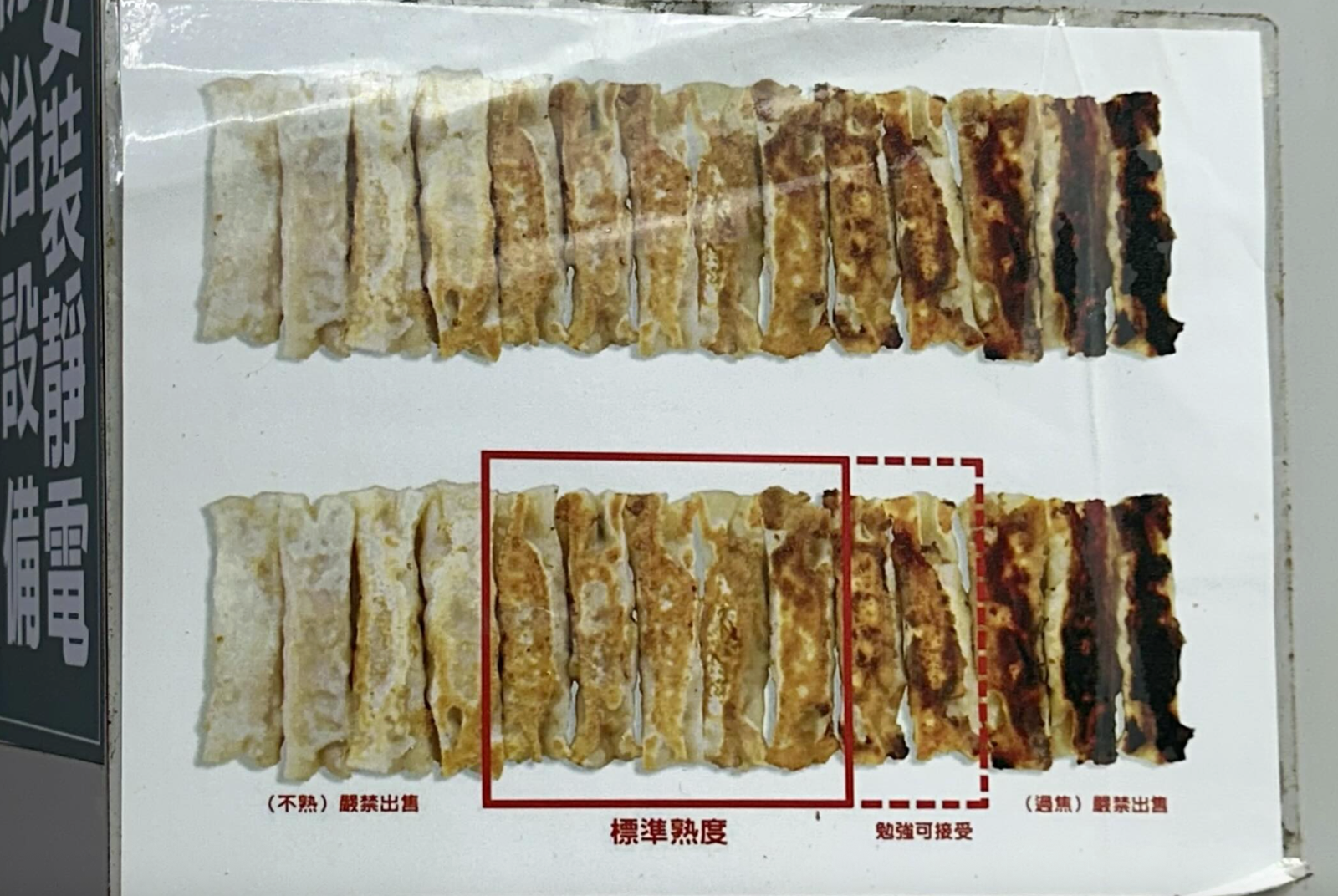 八方雲集「鍋貼色階圖」掀熱議。圖／翻攝自Threads @njlin7