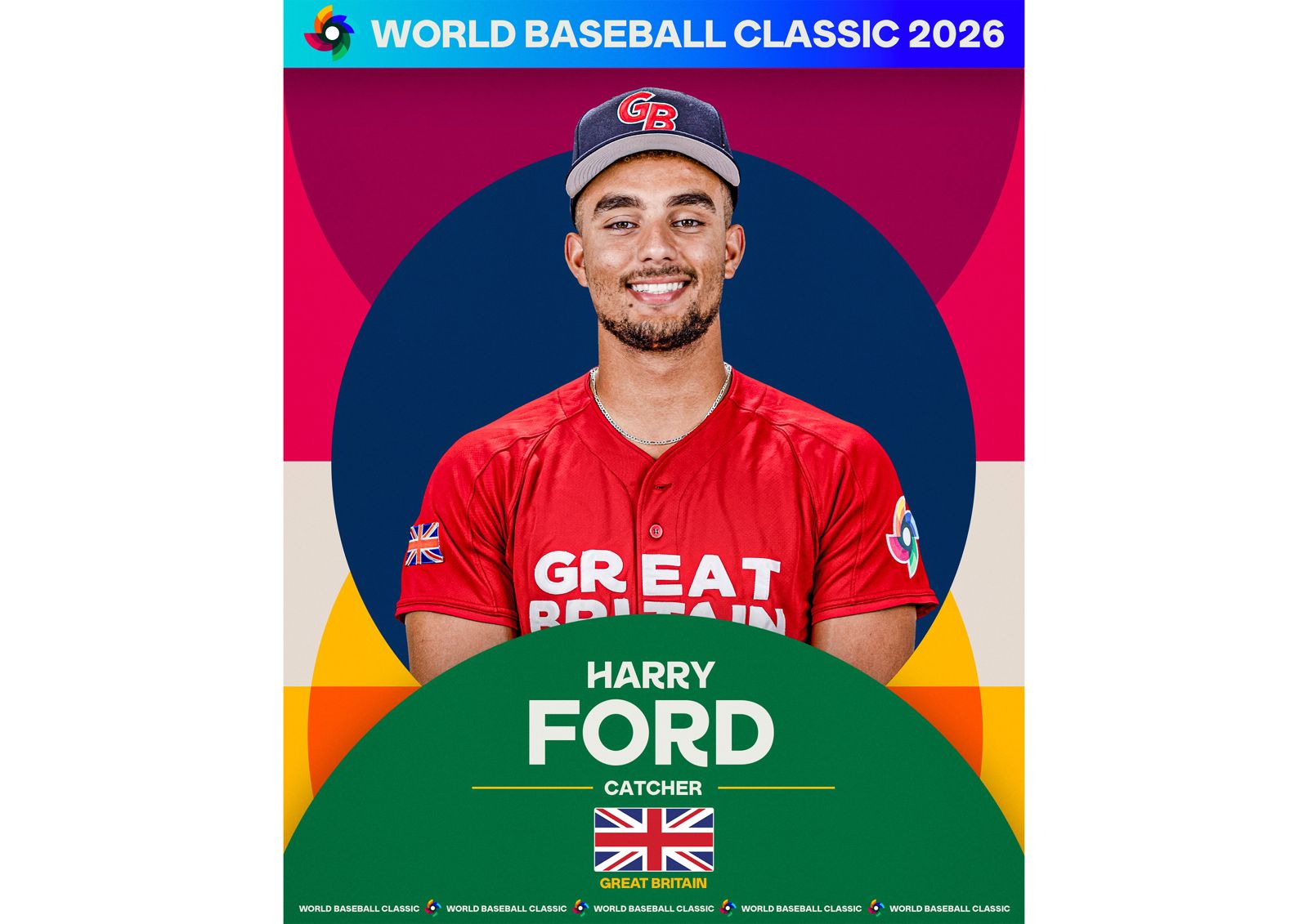 上屆WBC敲兩轟！國民大物捕手再披英國戰袍