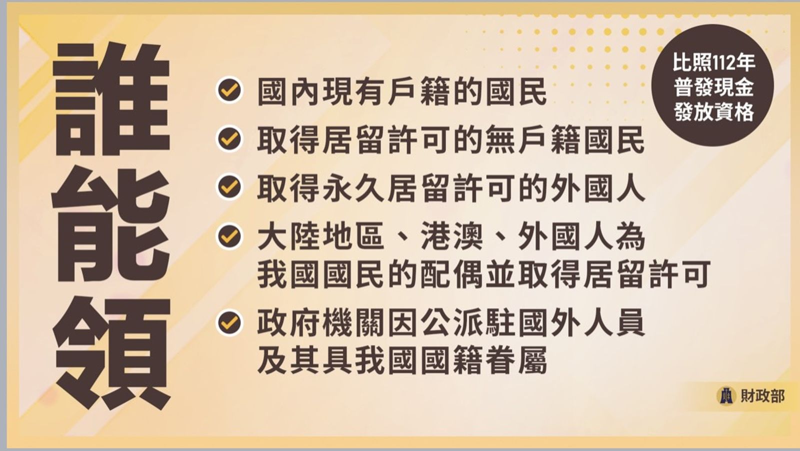 （圖／財政部提供）