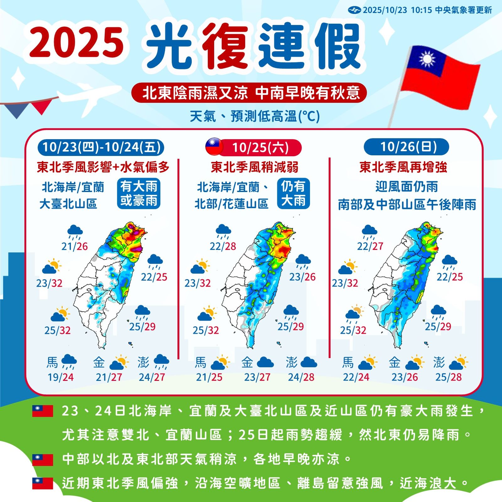 連假三天氣象一次看。圖/中央氣象署