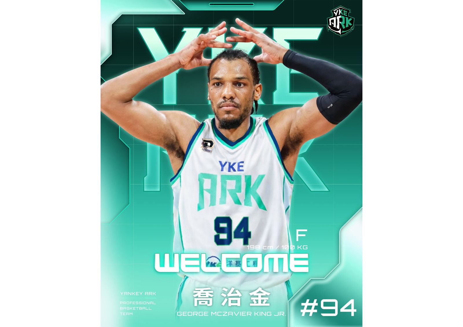 打過美國隊！洋基工程找來NBA資歷前鋒喬治金