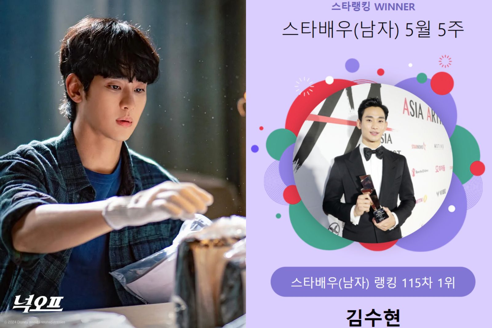 《山寨人生》有望播出？金秀賢無懼醜聞照奪人氣王！　票數贏李俊昊3倍