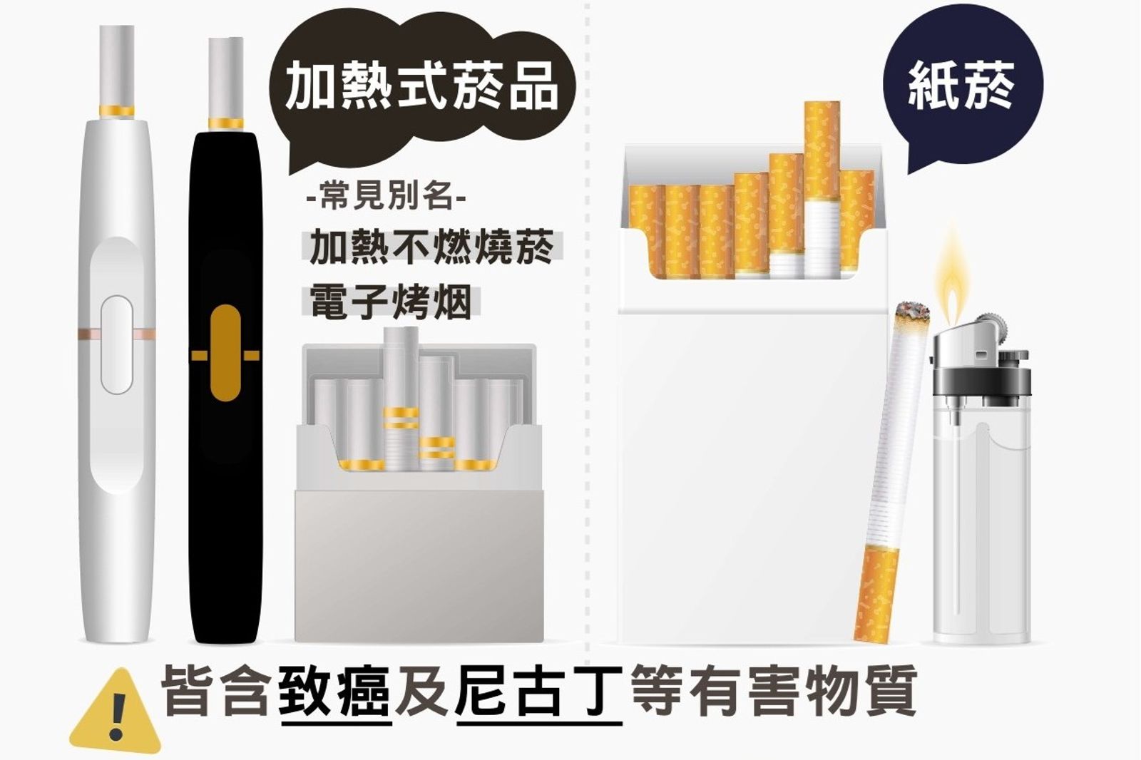 加熱菸即將上市。圖/翻攝衛福部國民健康署